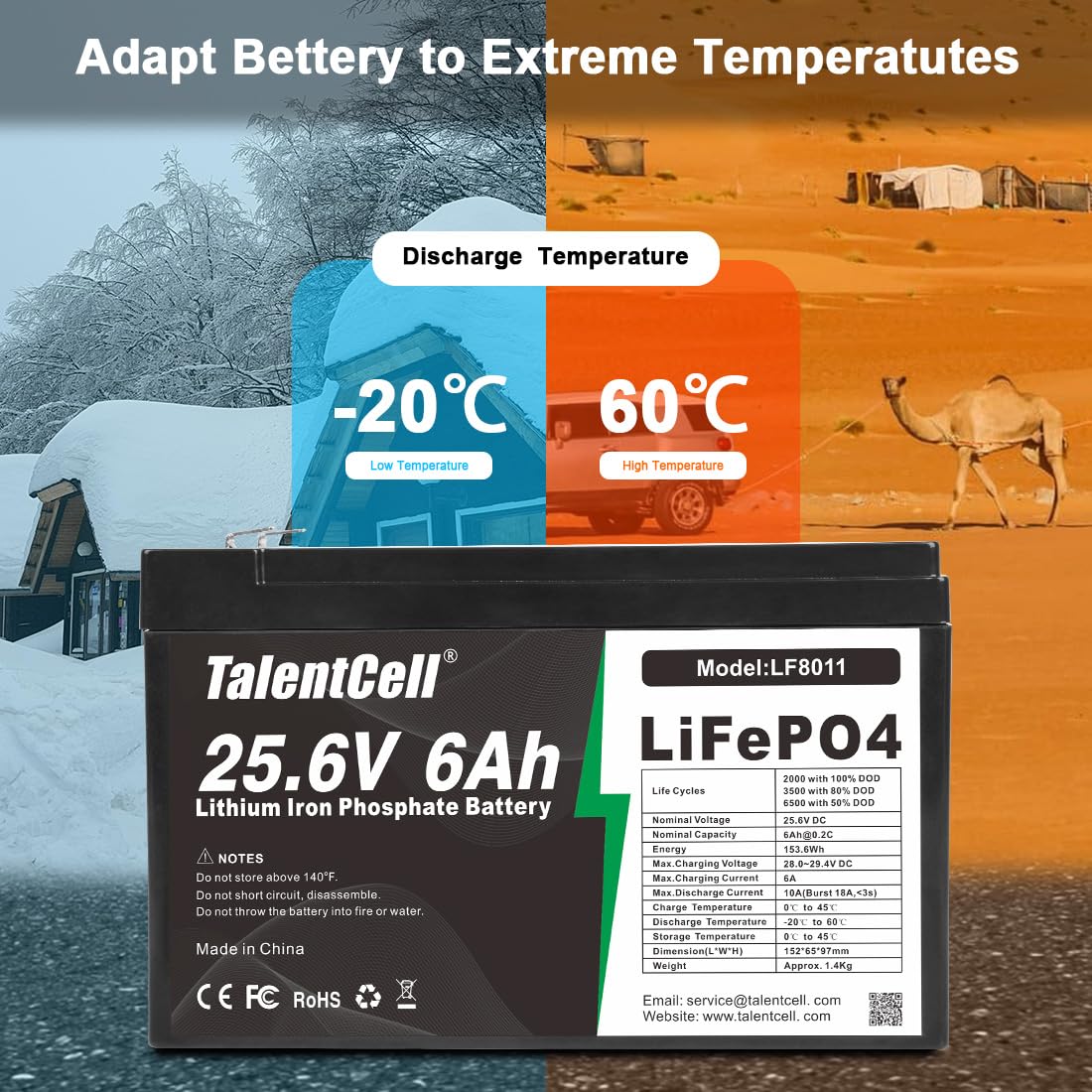 Talentcell 24V 6Ah LiFePO4 Battery Pack LF8011, 25.6V 153.6Wh Deep Cycle Rechargeable Lithium Iron Phosphate Batteries