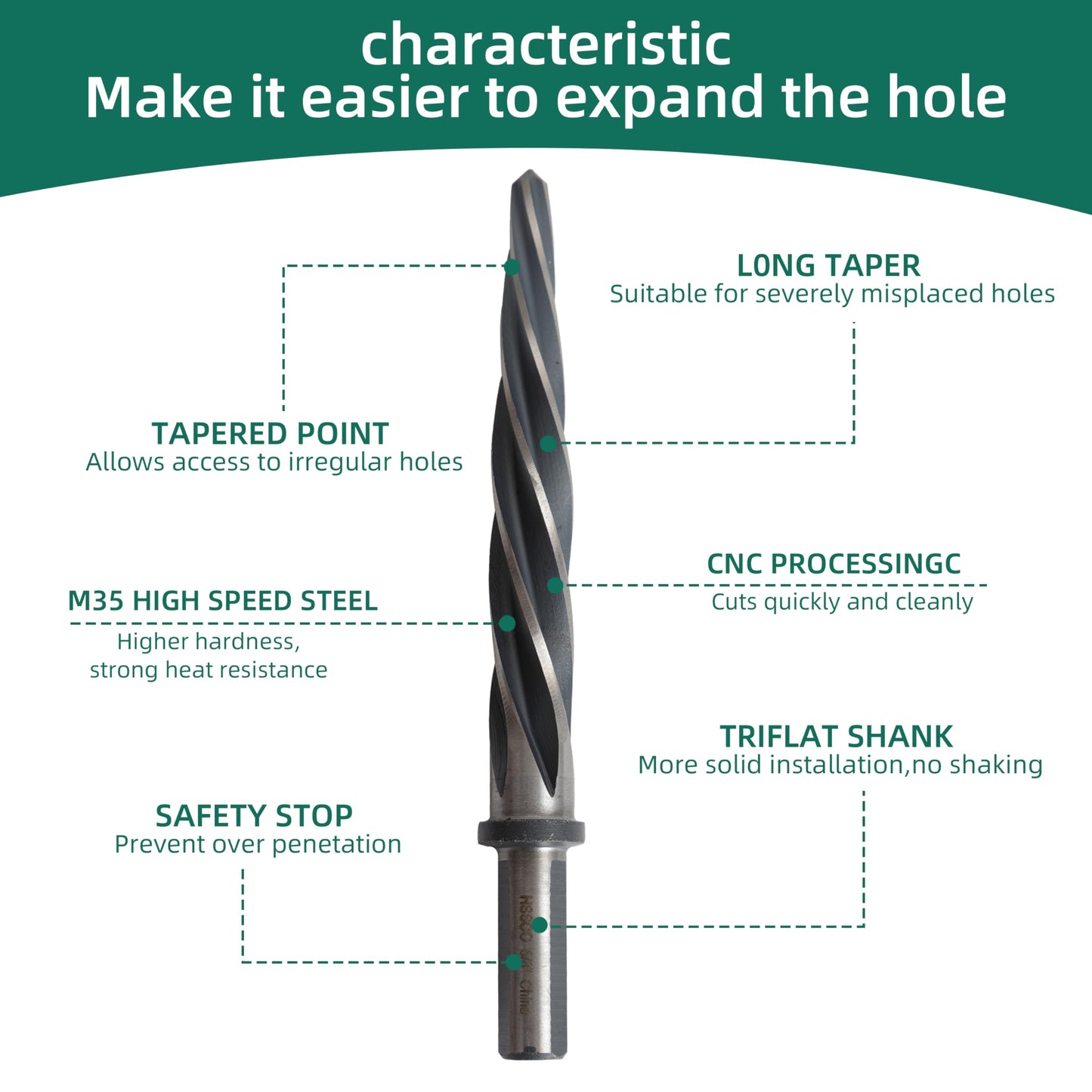4PCS M35 HSS Taper Chucking Reamer Set 3/8",1/2",5/8",3/4" Fit 3/8" or 1/2" Shank Construction Reamer Drill Bit Bridge Also for Wood Alloy Steel Metal Align The Existing Hole and Expand The Reamer