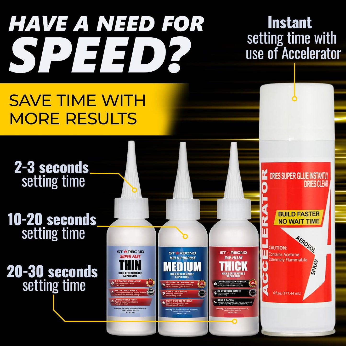 STARBOND 2 oz Thin Medium Thick CA Glue with 6 oz Activator Bundle, Premium Cyanoacrylate Super Glue for Quick Fix, Woodworking, Woodturning, Hobby Models, 3D Printing