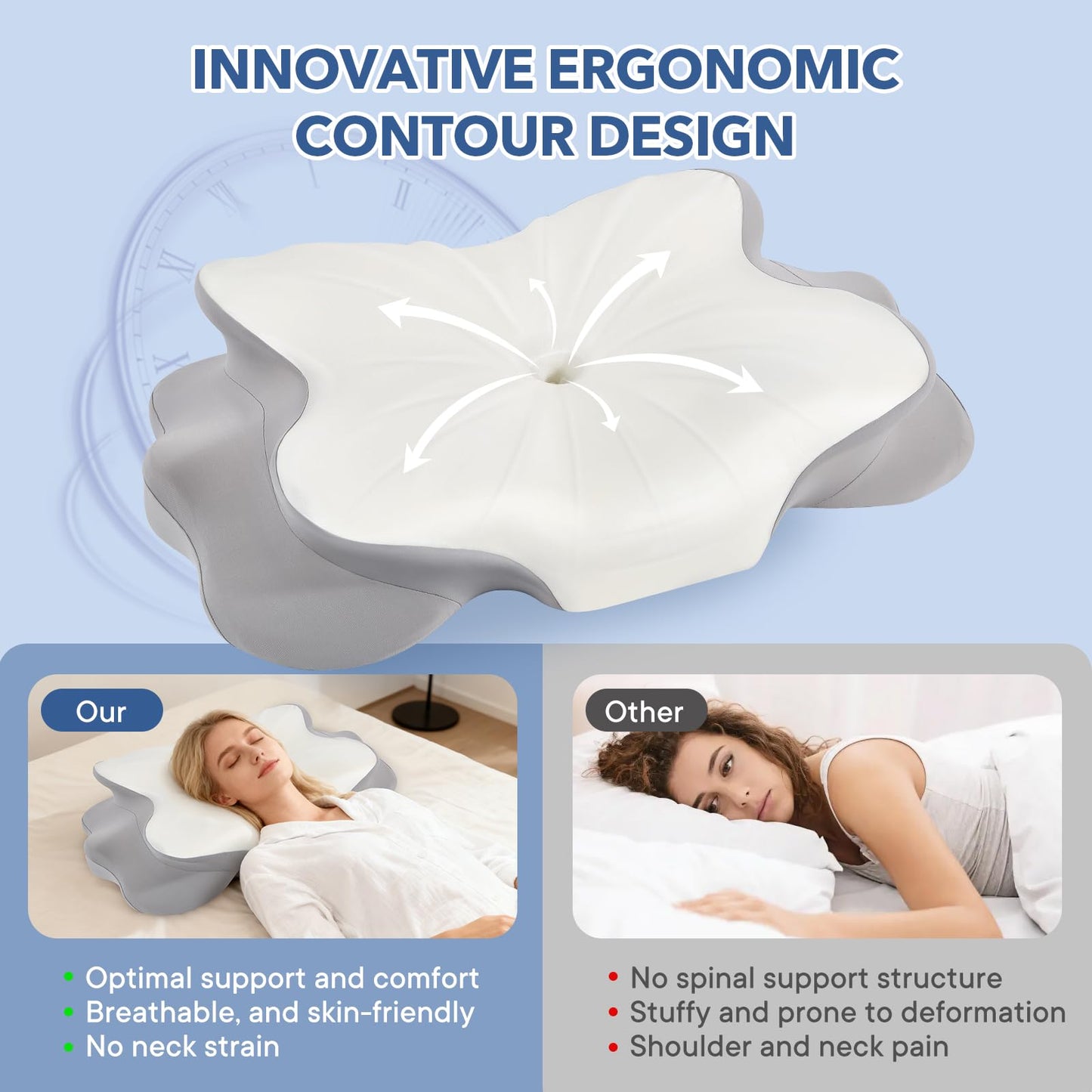 Cervical Pillow for Neck and Shoulder,Contour Memory Foam Pillow,Ergonomic Neck Support Pillow for Side Stomach Back Sleepers with Skin-Friendly Pillowcase (White)