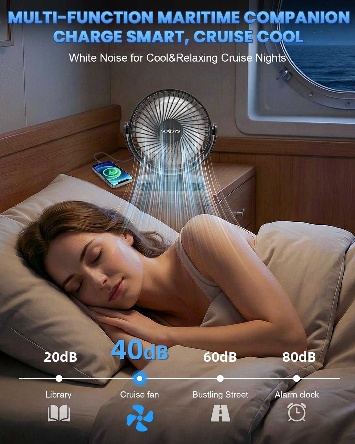 SOQSYS 2 Pack Cruise Approved Magnetic Fan with 12000mAh Rechargeable Battery, Cruise Fan with 3 Speeds, Timer, Led Lights, Bottom Hook, Portable Fans for Camping Travel Cruise Essentials