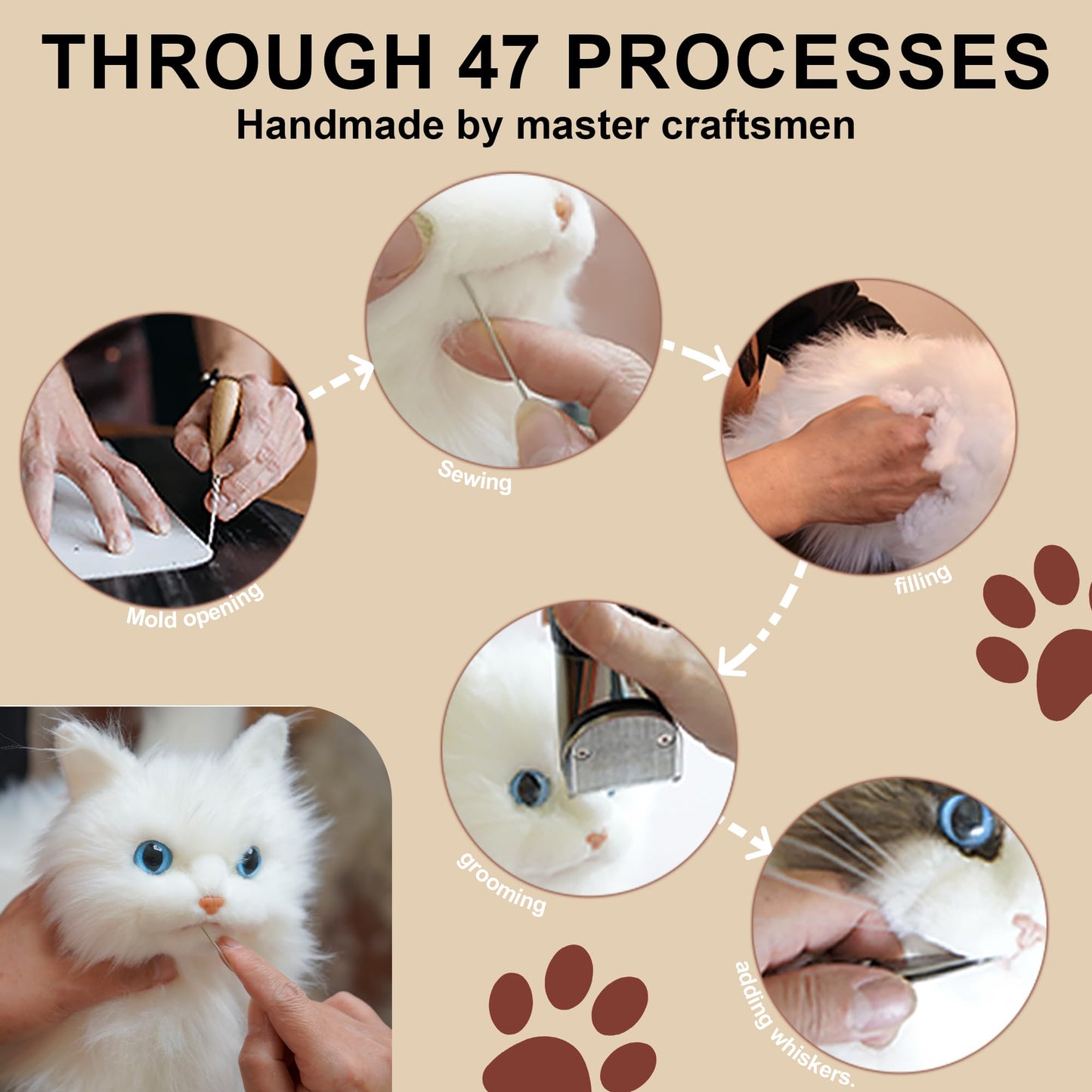 Chongker Stuffed Animals Handmade Realistic Cat Plush Toy Companion Pet for Elderly Adults Women Kids Cat Lover Surprise Gifts for Anniversary Birthday,Ragdoll Cat