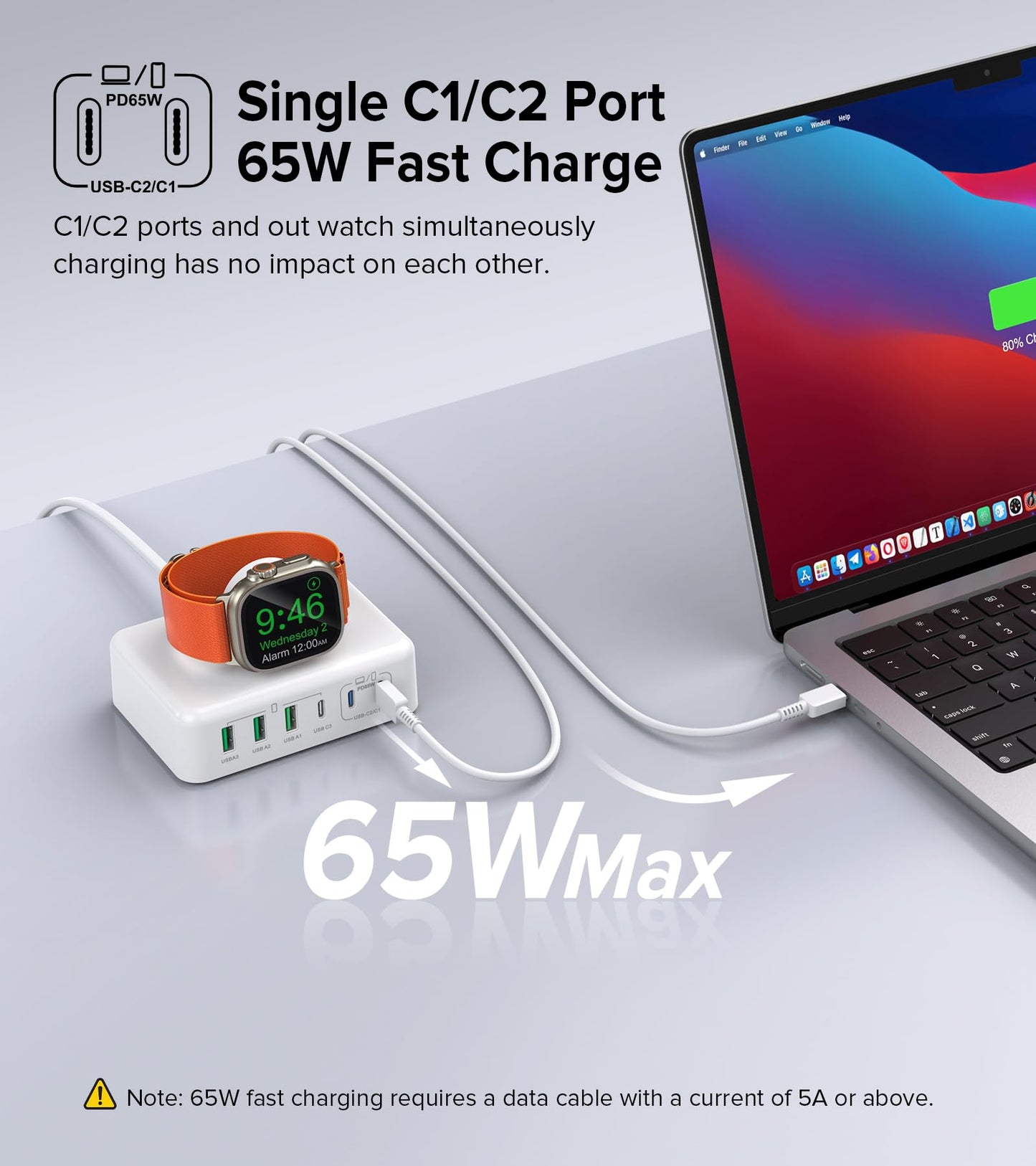 170W USB C Charging Station Block, Travel Charger for Multiple Devices, USB C Charger Plug for iPhone 16 15 14 13 12 Series, Apple Watch Ultra SE 10 9 8 7 6 5 4 3 2, AirPods, MacBook Pro Air, iPad