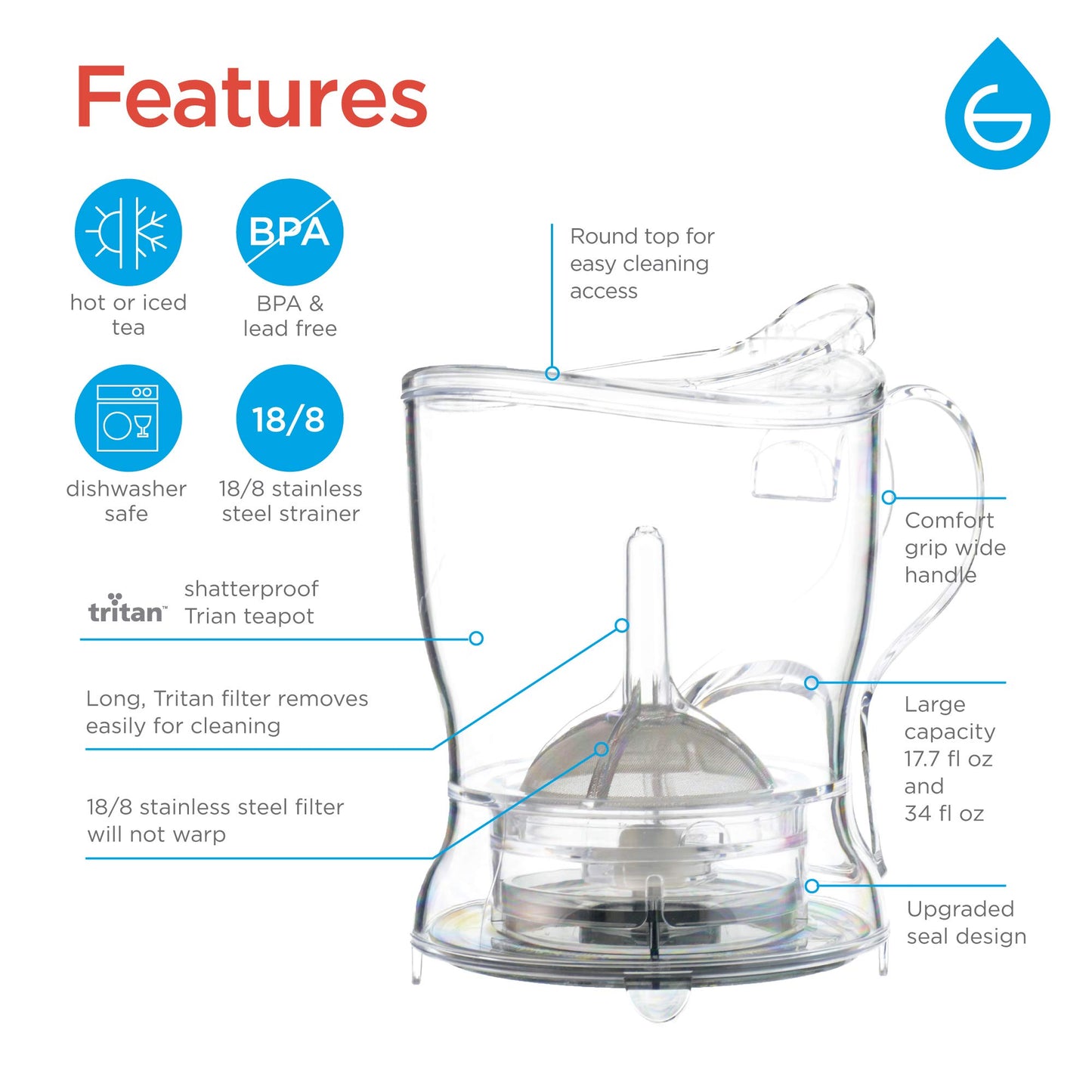 GROSCHE Aberdeen Tea Infuser Teapot & Smart Tea Maker - BPA-Free, Drip-Free Design | Coaster | Easy Brew | Easy Clean Steeper | Loose Leaf Brewing - Stylish Design | 17.7 oz - 1000 ml