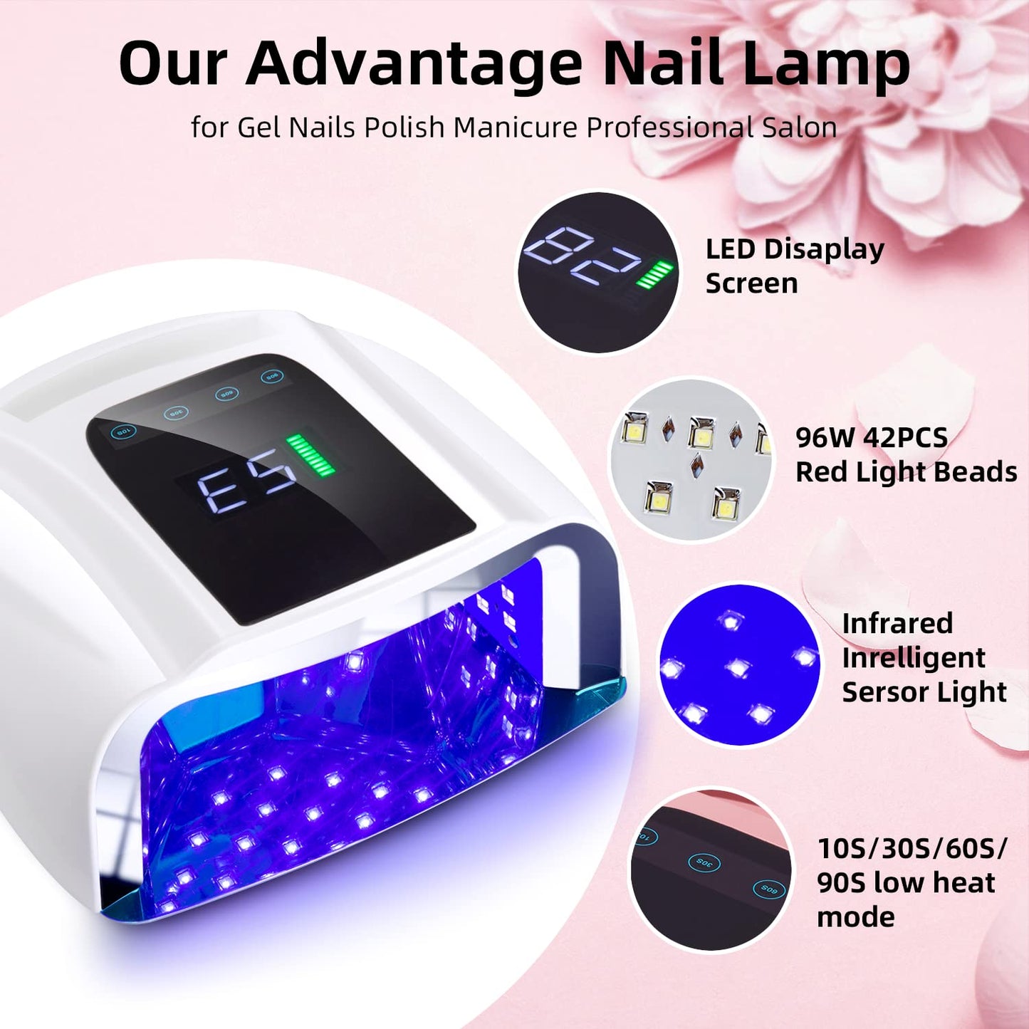 SUNYDOO 96W Rechargeable UV LED Nail lamp,Cordless Nail Dryer with Removable Stainless Steel Bottom,Professional Curing Lamp for Fingernail and Toenail, Auto Sensor & Quick Dry Nail Machine (White)