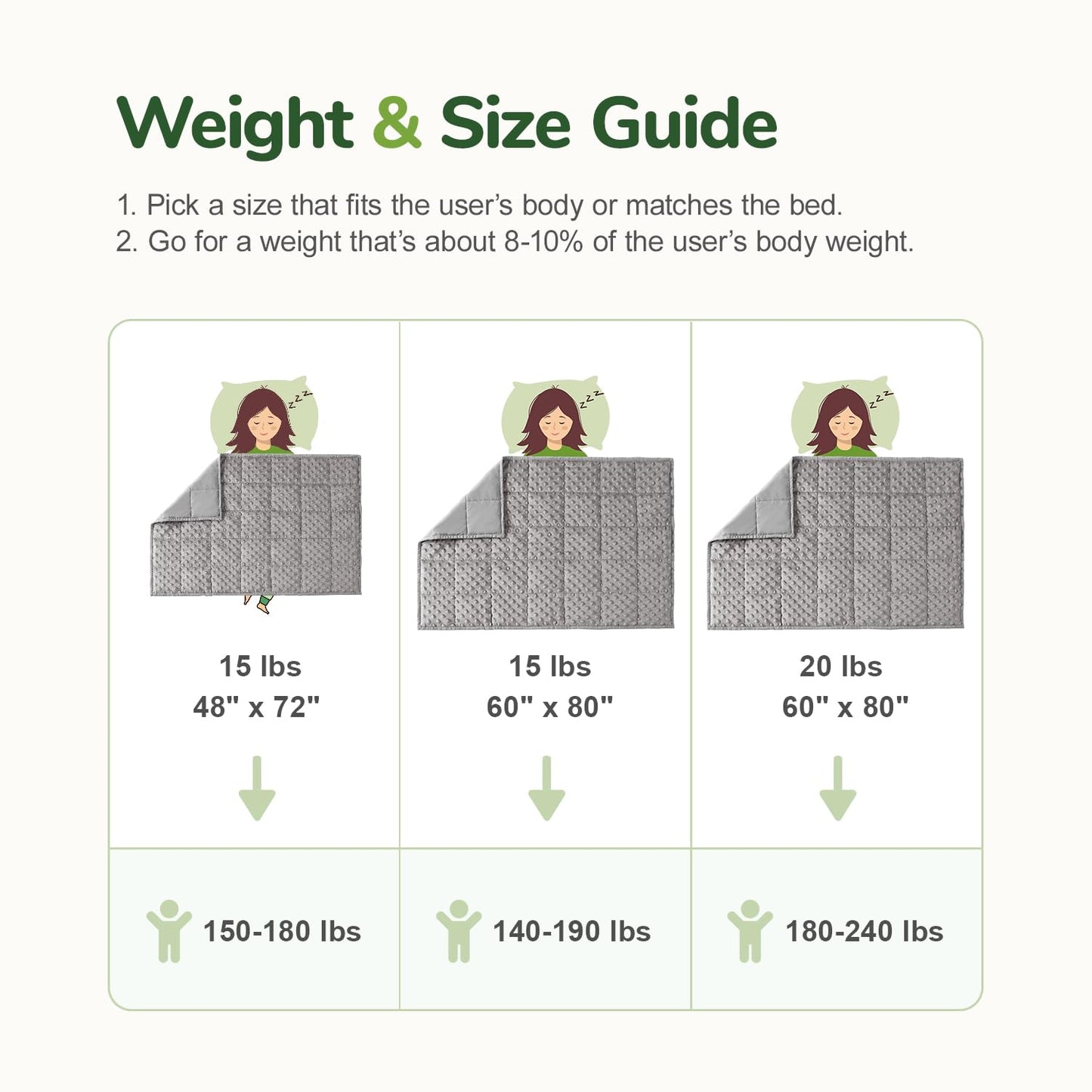 Sivio Weighted Blankets for Adults, Soft Minky Heavy Blanket for Calm Sleeping, Brethable Cooling Weighted Throw Blanket for Men and Women, Grey, 60 x 80in, 15lbs