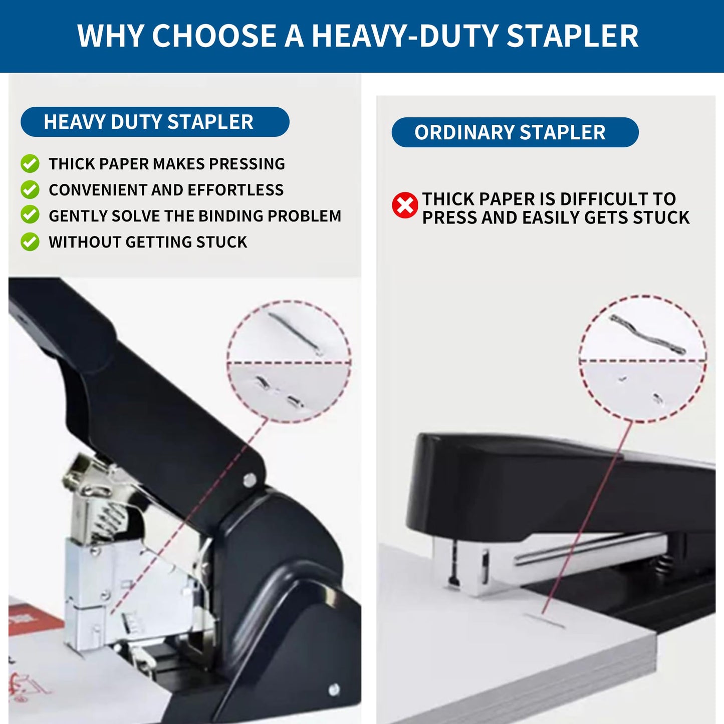 ZFYOUNG Labor-Saving Heavy Duty Stapler,240 Sheets High Capacity, Large Office Stapler,Large Industrial Stapler,3000 Staples Included,Easy to Bind.