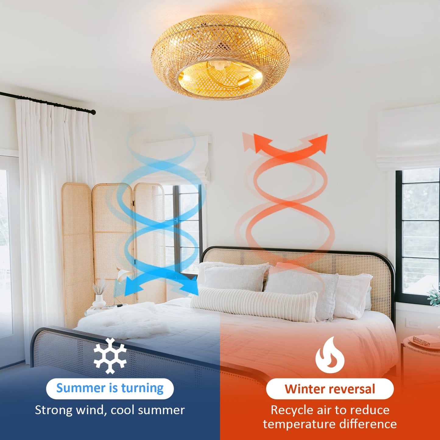 20" Boho Ceiling Fans with Lights and Remote Control,Rattan Caged Flush Mount Ceiling Fan with Light, Enclosed Timing 6 Speeds Reversible for Living Room Bedroom Dining Room
