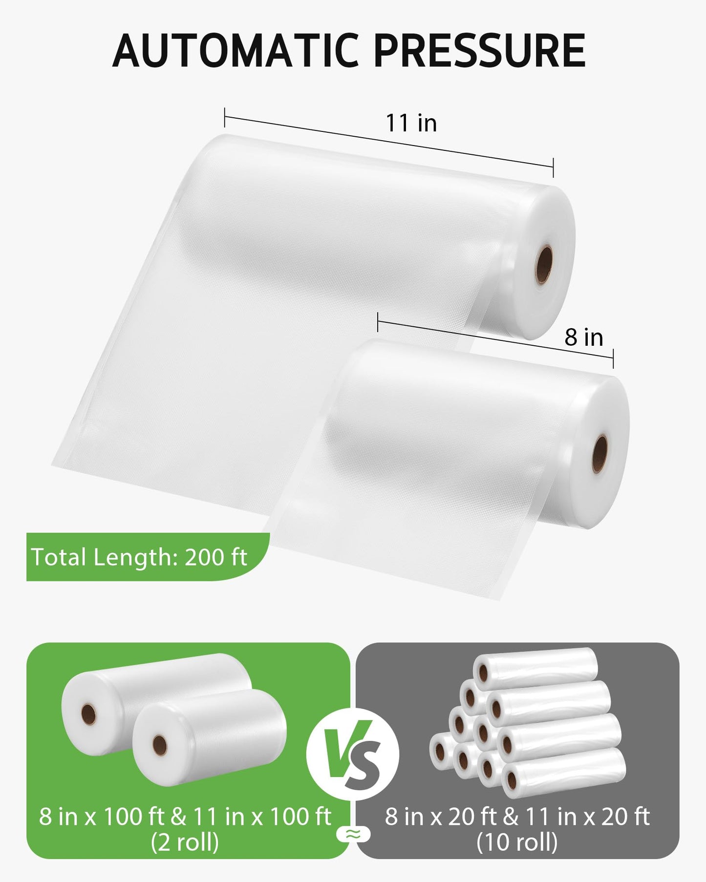 [2025 Upgraded] Syntus 11" x 100' and 8" x 100' Vacuum Sealer Bags for Food with Cutter, Food Vacuum Seal Roll Keeper BPA-free Heavy-duty Commercial Grade for Food Storage, Meal Prep and Sous Vide