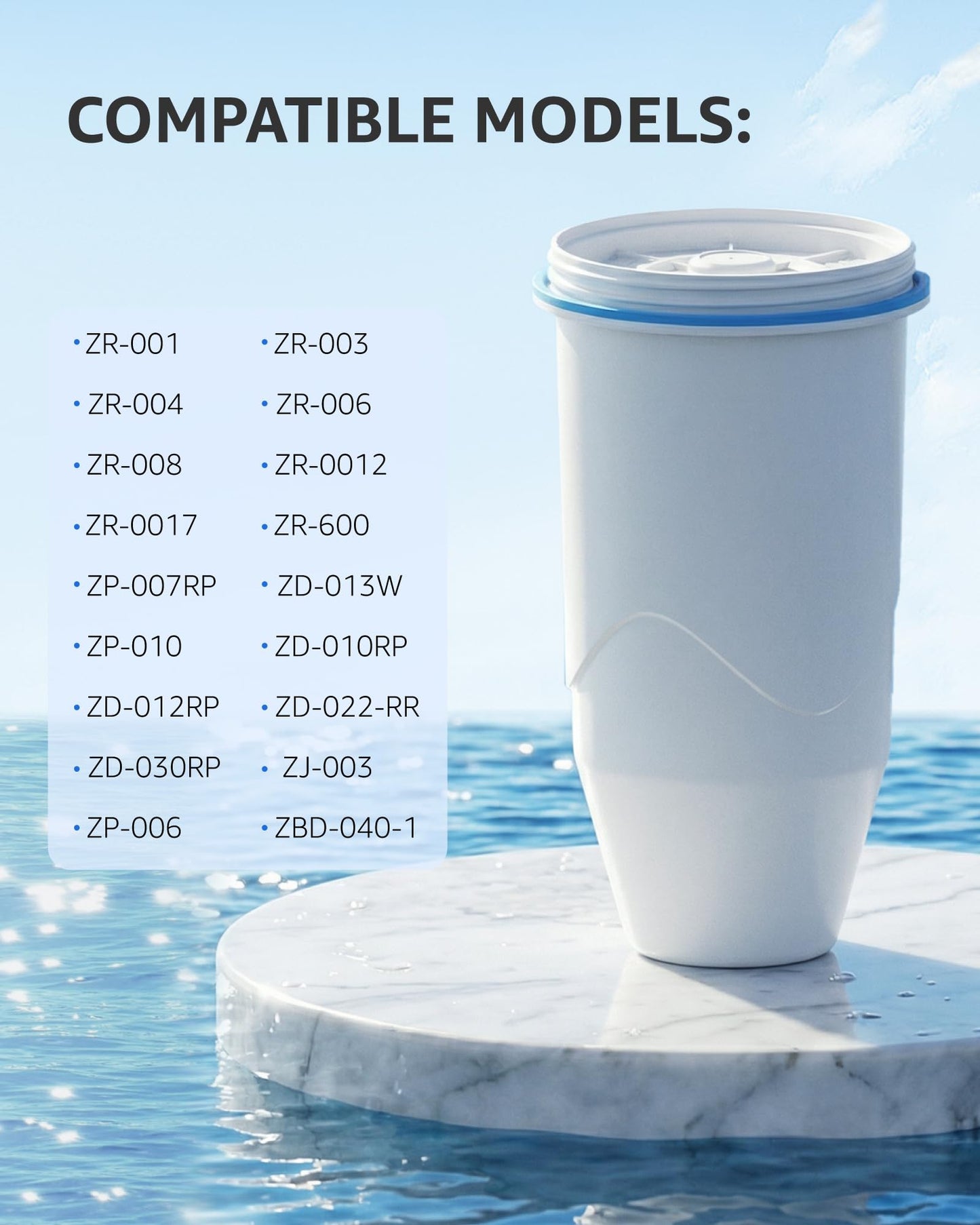Compatible with Zero Pitcher and Dispenser ZR-001 ZR-004 ZP-006 ZR-017, 0 TDS, Reduce Lead, Mercury, Chlorine and Contaminants by DRINKCLEAR, 4 Pack