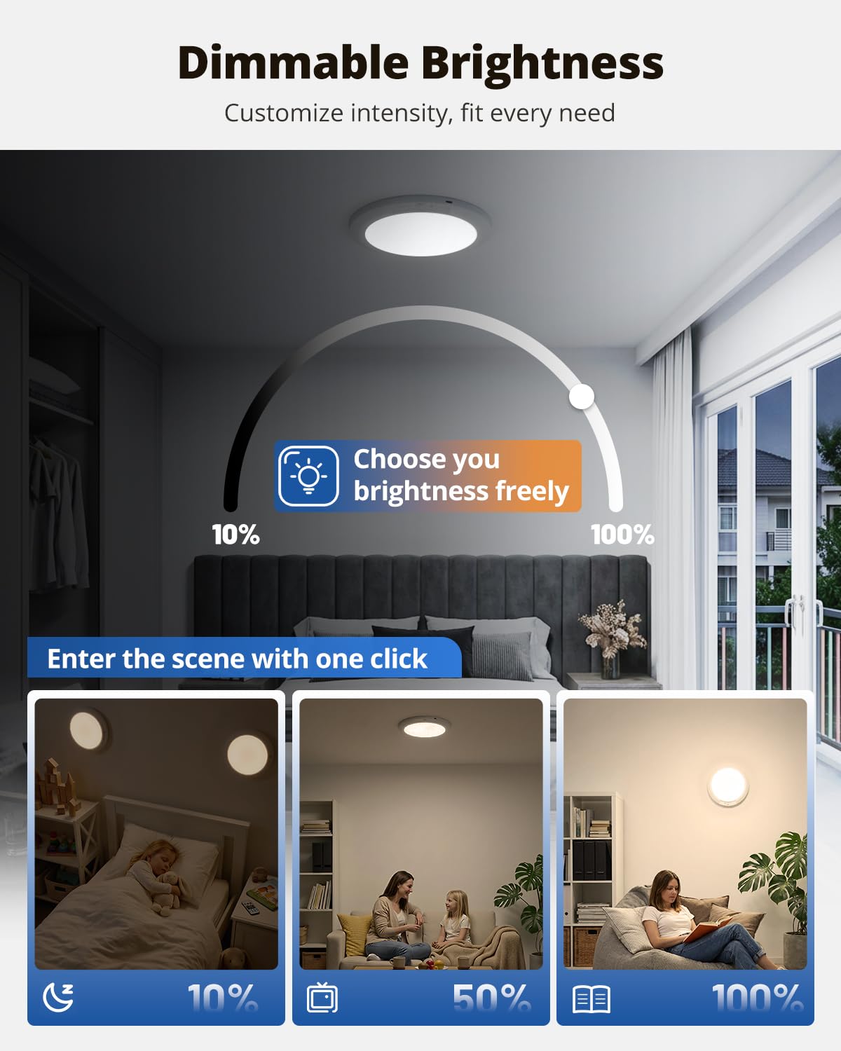 wowatt 10000mAh Rechargeable Ceiling Light with Remote, 3 Color Temperatures & Brightness Dimmable, Wireless Ceiling Light with Magnetic Design, 7.87inch Battery Ceiling Light for Shower Pantry(2 Pcs)