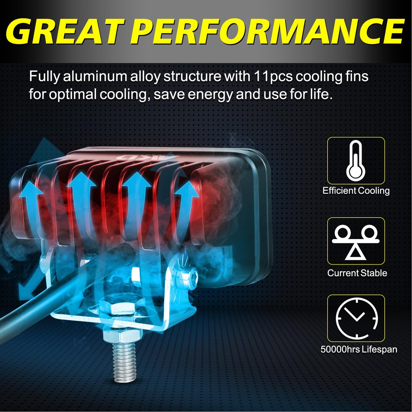 LED Pods, AKD Part 4Pcs 3" 80W Flood CREE LED Pod Lights Small Off Road Driving Lights Backup Reverse Scene Lights for Trucks Motorcycle UTV ATV SUV Dirt Bike - White & Yellow