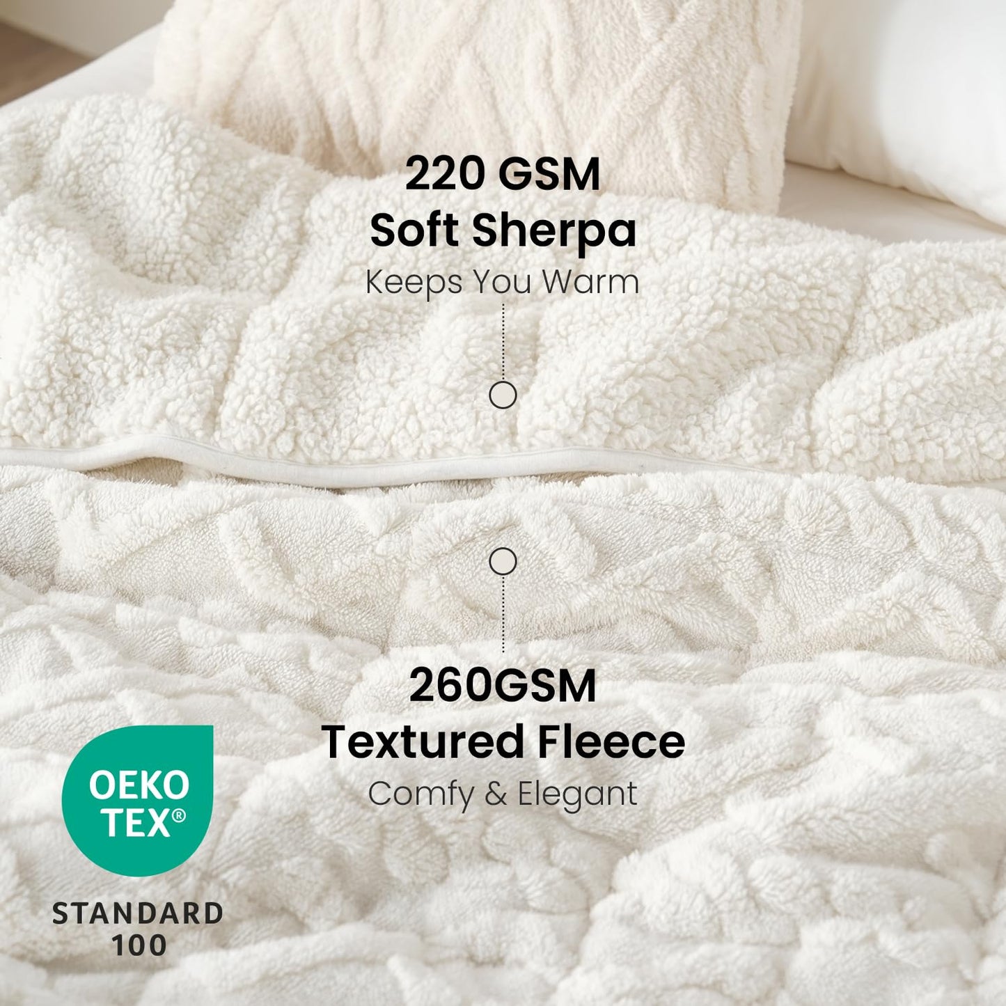 Drewin Weighted Blanket 15lbs Queen Size, Soft and Thick Jacquard Sherpa Throw Blanket for Calm and Relax, Dual Sided Ultra Cozy Fluffy Heavy Blankets with Ceramic Beads, 60 x 80 inches, Cream White