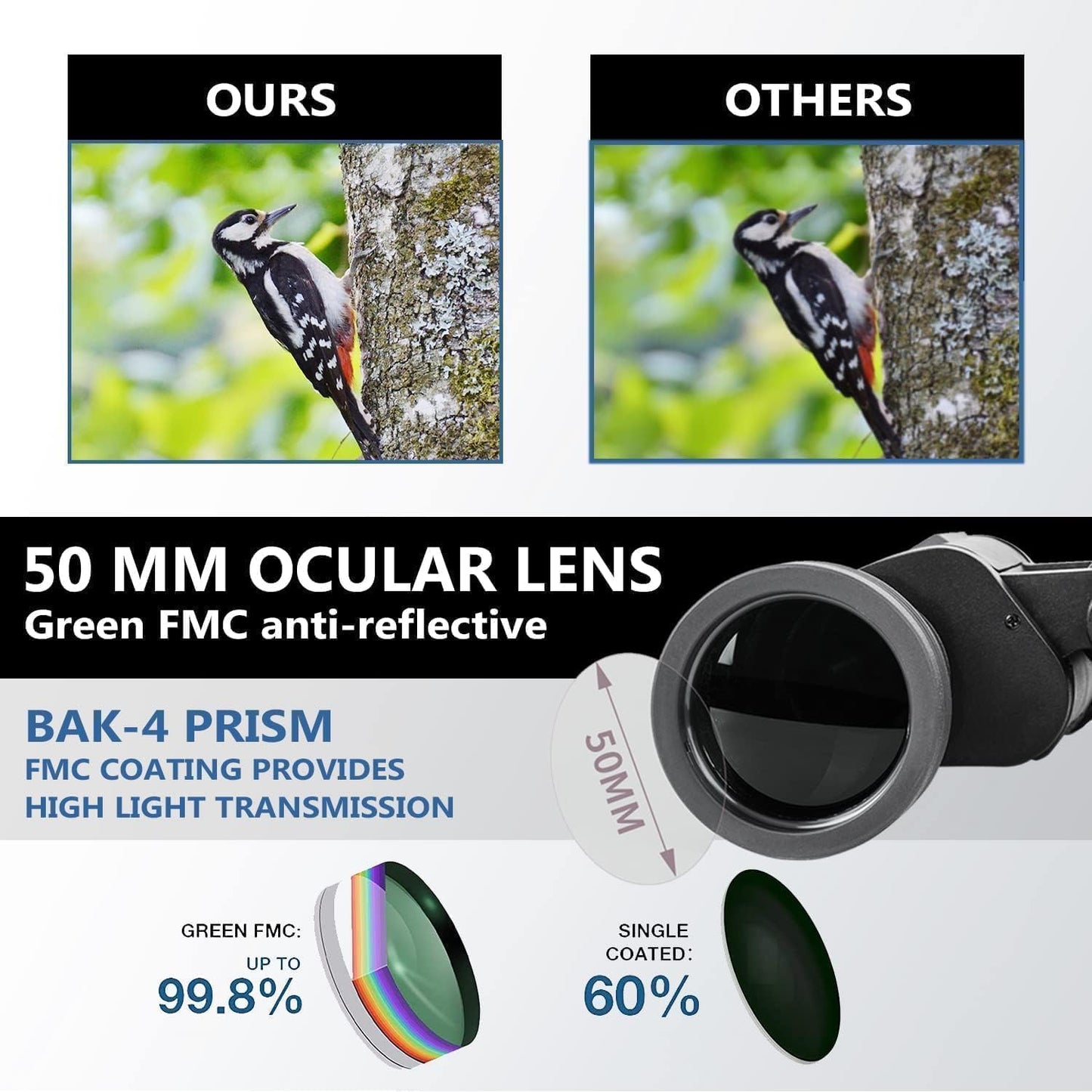 20x50 Binoculars for Adults, HD High Powered Professional Binoculars for Bird Watching Travel Stargazing Concerts Outdoor Sports-BAK4 Prism FMC Lens,Waterproof, Fogproof with Phone Adapter