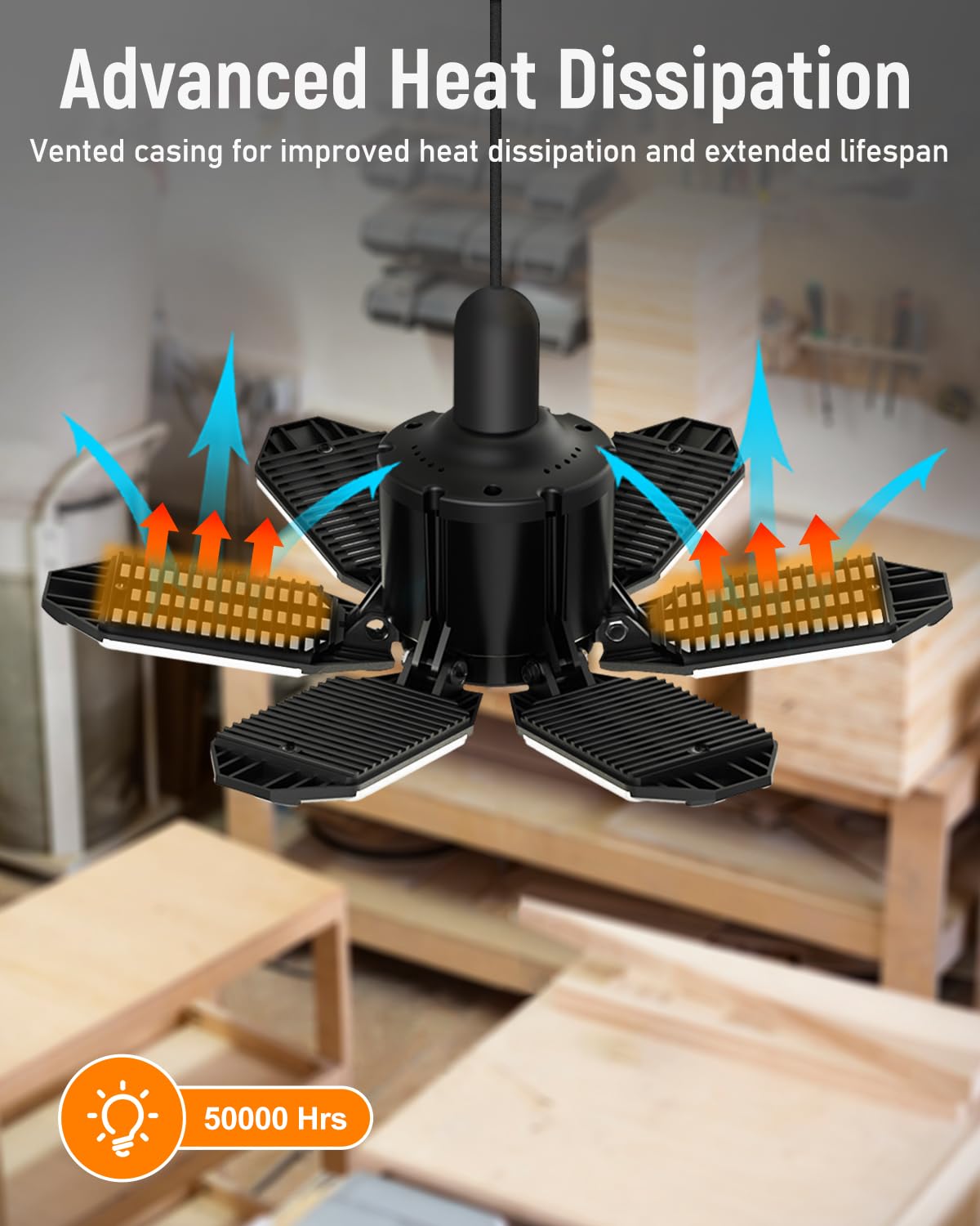 Adiding LED Garage Ceiling Light - 6 Pack Adjustable 60000lm Bright LED Basement Light 6 Deformable Panels 6500K Shop Lights Screw in E26 E27 Bulb Socket for Workshop Storage Room Warehouse Attic