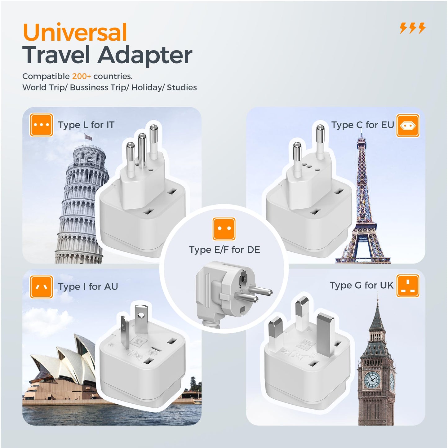220V to 110V Voltage Converter, TESSAN Universal Travel Adapter with 4 USB Ports (1 USB C), 3 AC Sockets and EU/UK/AU/IT Plug Power Adaptor, Step Down Outlet Converters International Plug Adapter