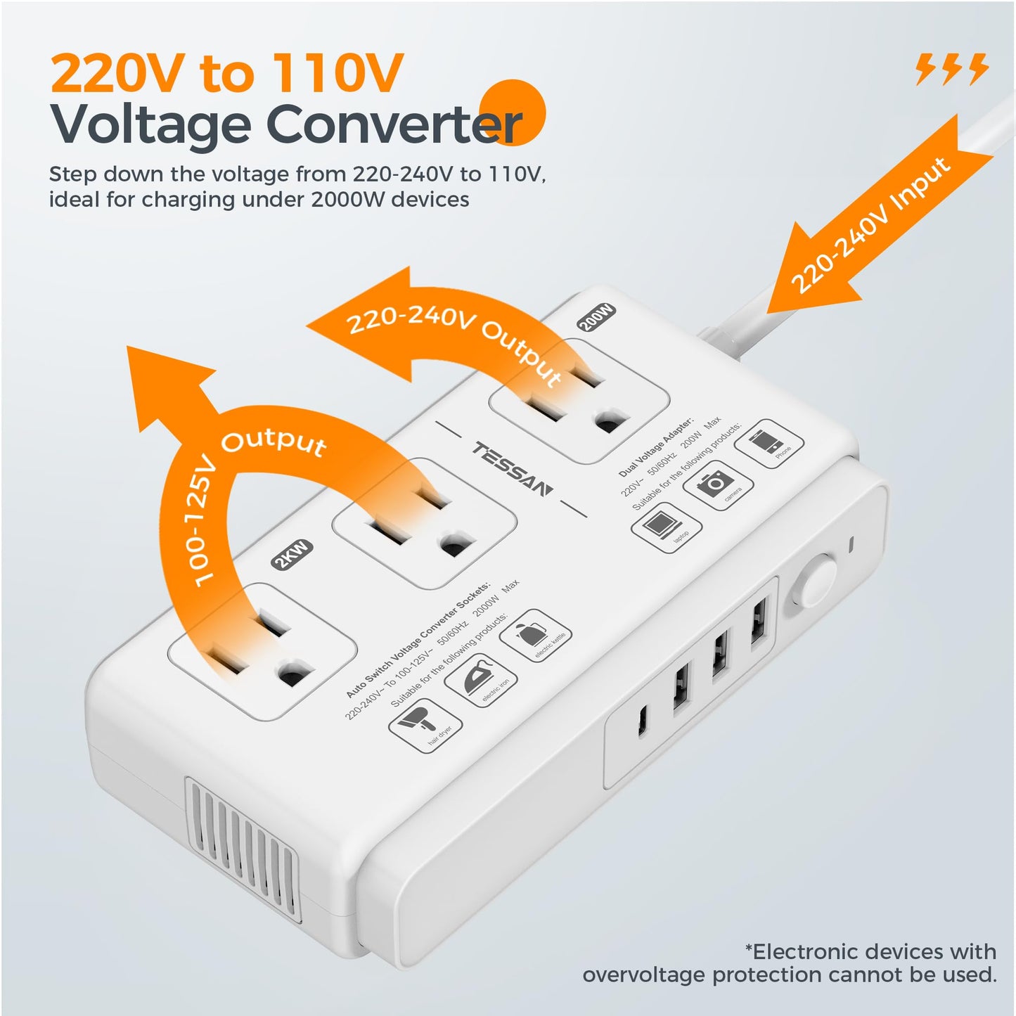 220V to 110V Voltage Converter, TESSAN Universal Travel Adapter with 4 USB Ports (1 USB C), 3 AC Sockets and EU/UK/AU/IT Plug Power Adaptor, Step Down Outlet Converters International Plug Adapter