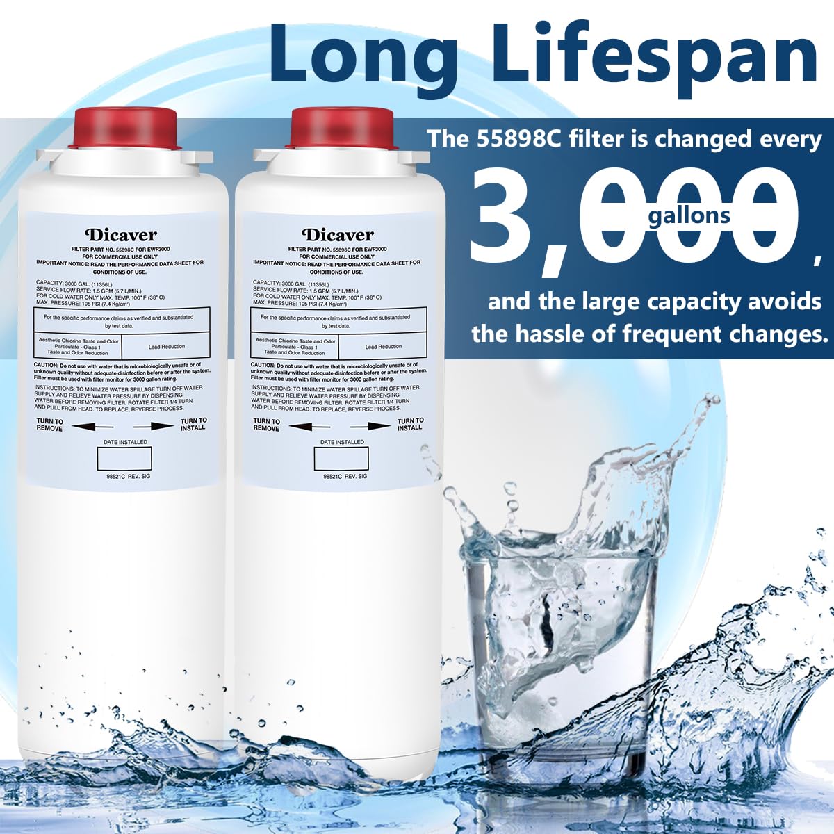 55898C Water Filter, Replacement for Halsey Taylor 55898C Filter Compatible with HWF172 Filter Replacement Filling Stations(2 Pack）