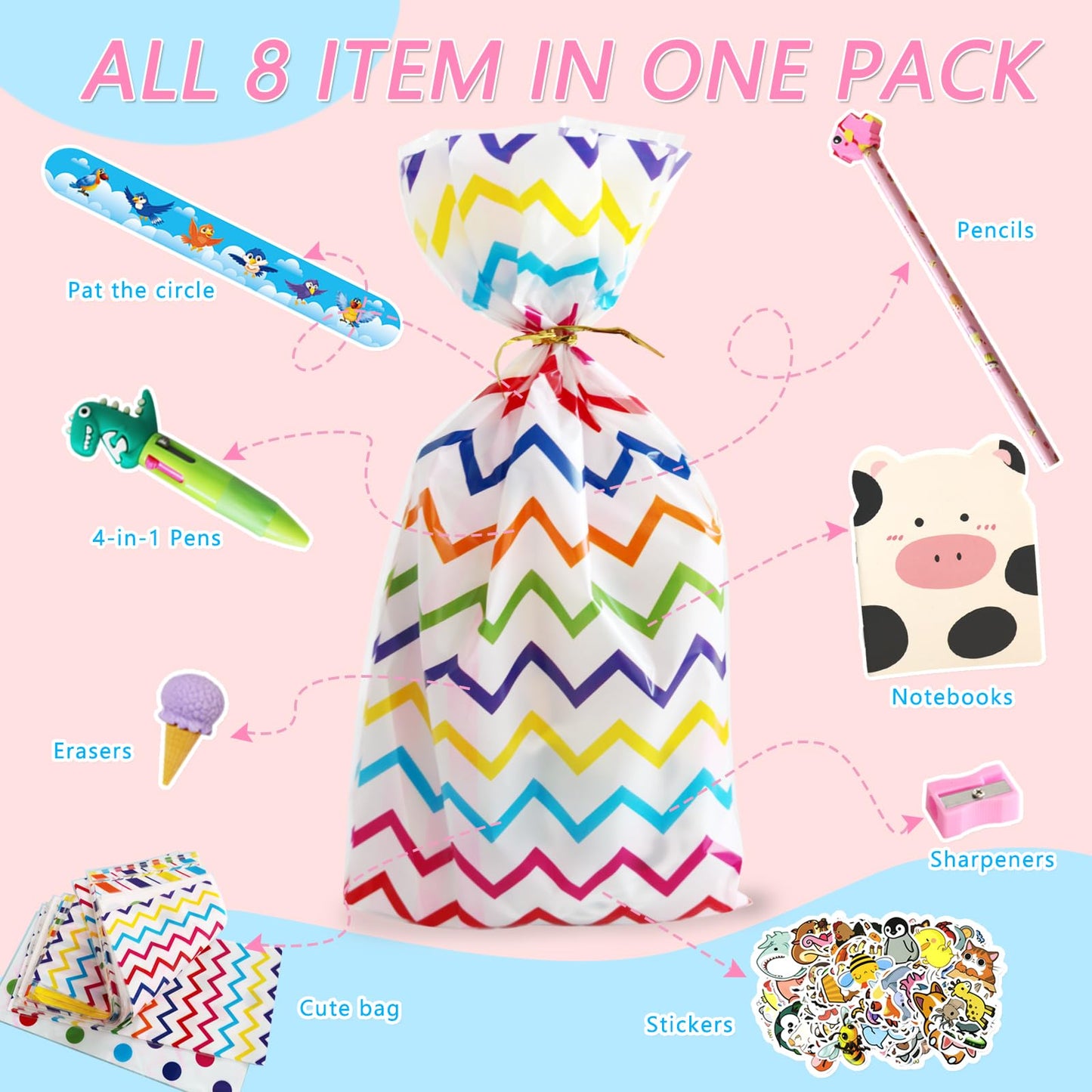268 Pcs Return Gifts for Birthday,Student Birthdays Gifts from Teacher,Stationery Set Pencil Erasers Notesbook Stickers Ballpoint Pen Knife for Goodie Bag Classroom Gifts Class Rewards Prizes