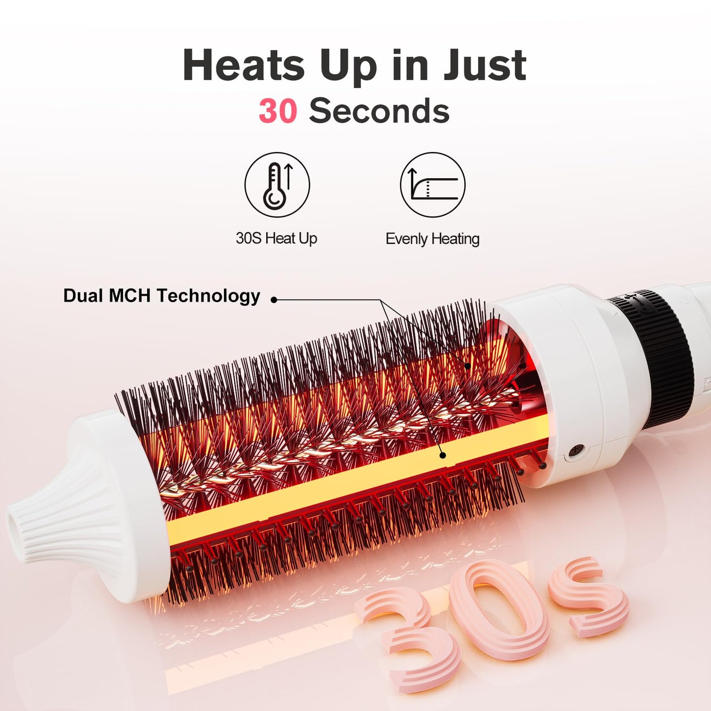 K&K 3 in 1 Thermal Brush Set, Ceramic Hot Brush, Fast Heating Curling Wand for Short, Medium & Long Hair, 5 Temperature Adjustment, Dual Voltage