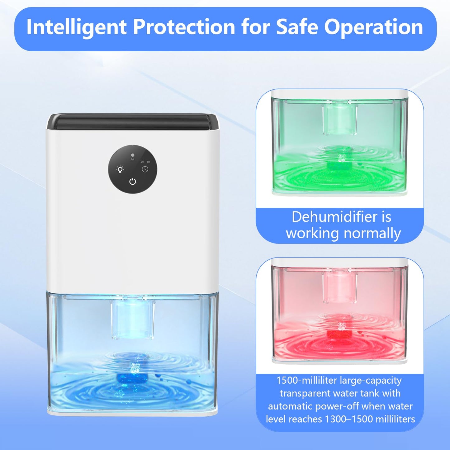 Dehumidifier, 1500ML (50 OZ) Small Dehumidifier for Home (300 Sq. Ft), Quiet with Auto Shut Off, for Bedroom, RV, Closet