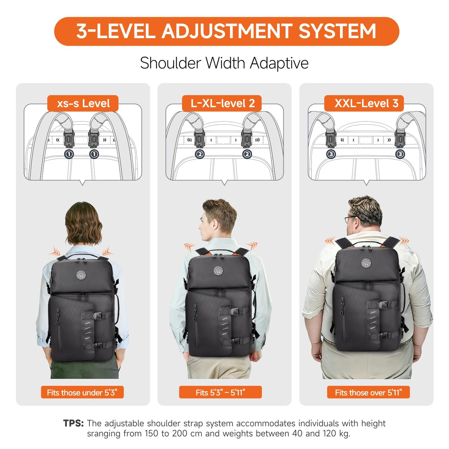 SWICKY Travel Backpack for Men, 40L Carry on Luggage Laptop Backpack Bag Airline Approved, Water-Resistant Business Commuter Backpack Fits 17.3 Inch Laptop