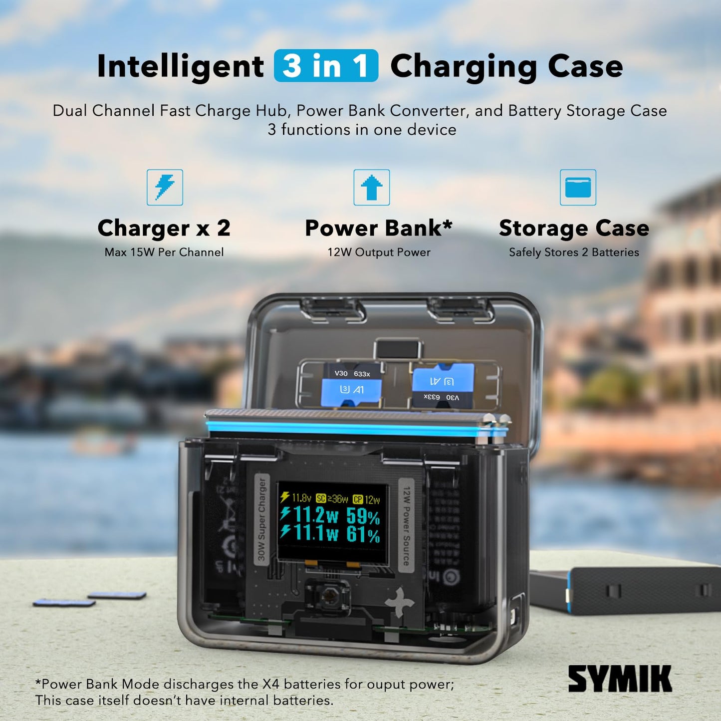 SYMIK Insta 360 X4 Battery Charger for Insta360 X4 Accessory, 30W OLED Screen Intelligent Two Way Charging Case for Insta360 X4 Battery, Fast Charger Hub Shows Battery Level, No Internal or X4 Battery