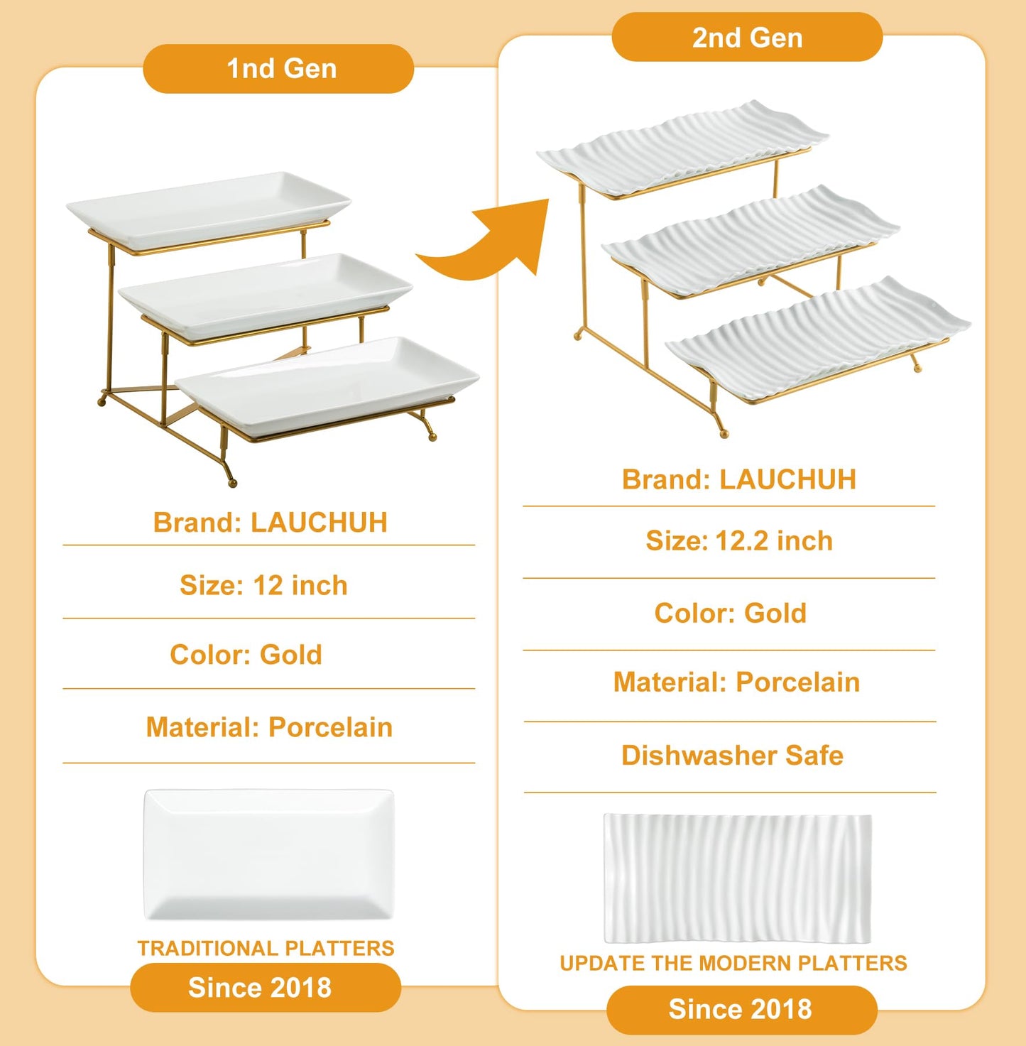 LAUCHUH 3 Tier Trays Stand, Porcelain Serving Trays Collapsible Sturdier Stand Serving Platters Dessert Table Display Set for Indoor Father's Day Party, Entertaining, Gold, 12.2 Inch