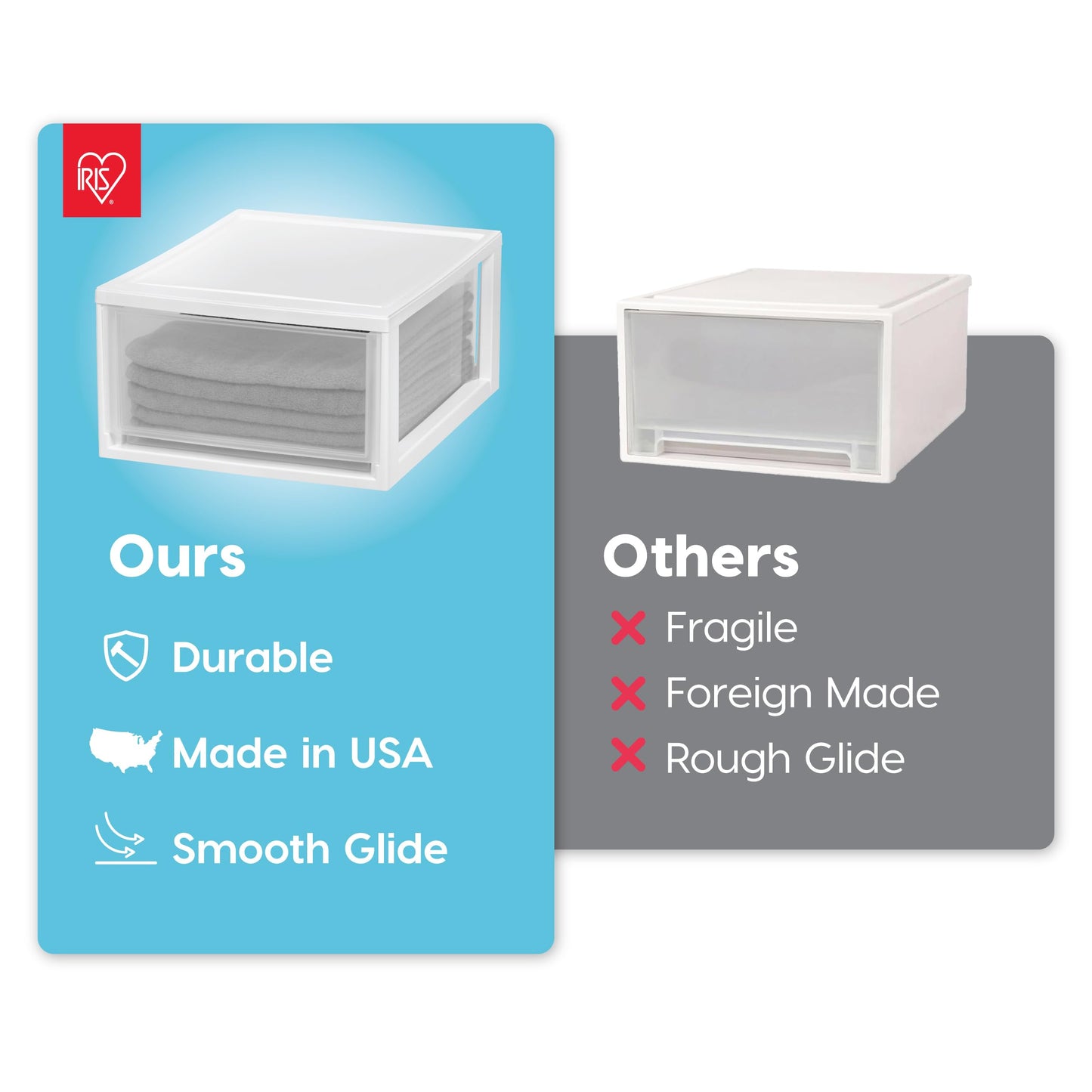 IRIS USA 30 Qt. Plastic Drawer Storage Organizer Stacking Drawers, 2-Pack, Stackable Unit with Sliding Drawer for Clothes Bedroom Kitchen Under Sink Pantry Craft Room Bathroom Dorm Office, White