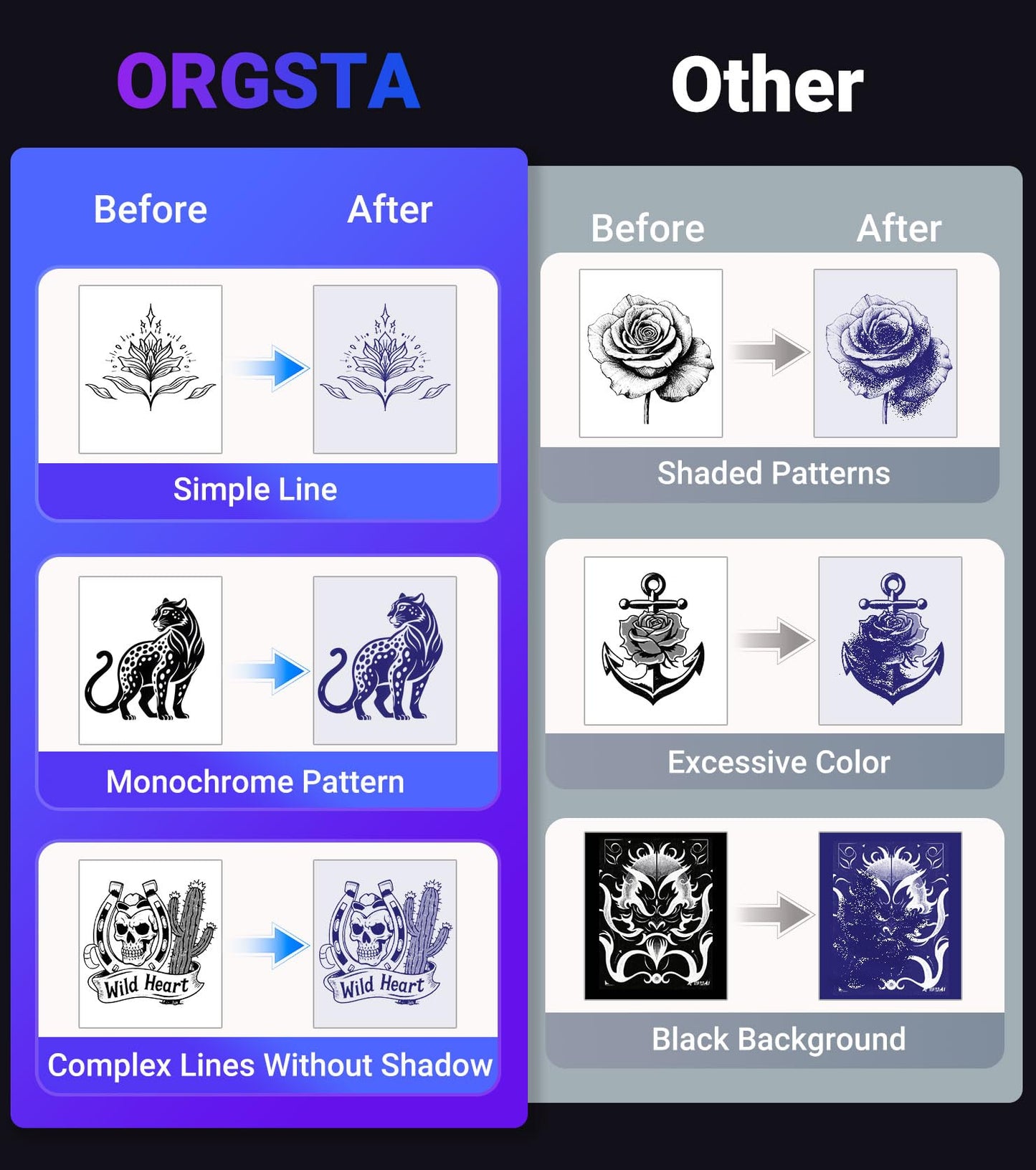 ORGSTA Tattoo Stencil Printer, Wireless Thermal Tattoo Printer with 10pcs Transfer Paper, Compatible with Phone/Tablet/PC, Tattoo Supplies for Tattoo Artists & Beginner - S008