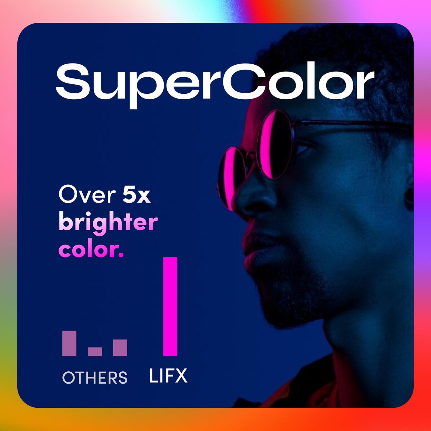 LIFX Supercolor Smart LED Strip Lights 10ft (120" Kit), Color Changing Multizone RGB + Tunable White, 24 Color Zones, 2.4GHz, No Hub, Apple HomeKit, Alexa & Google Home, Music Sync, Dimmable