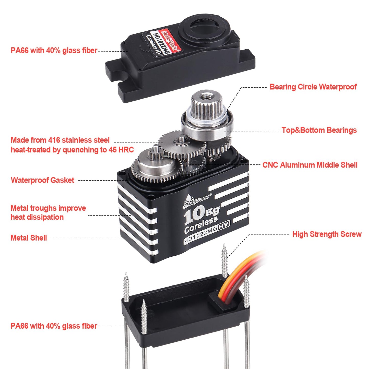 HobbyPark Waterproof 10kg RC Micro Servo High Torque Coreless Motor Metal Gears for 1/18 TRX4M Steering Servo & Sub-Micro Shift Servo TRX4 SCX10 1/10 RC Crawler Car Robot Digital Programmable 180°