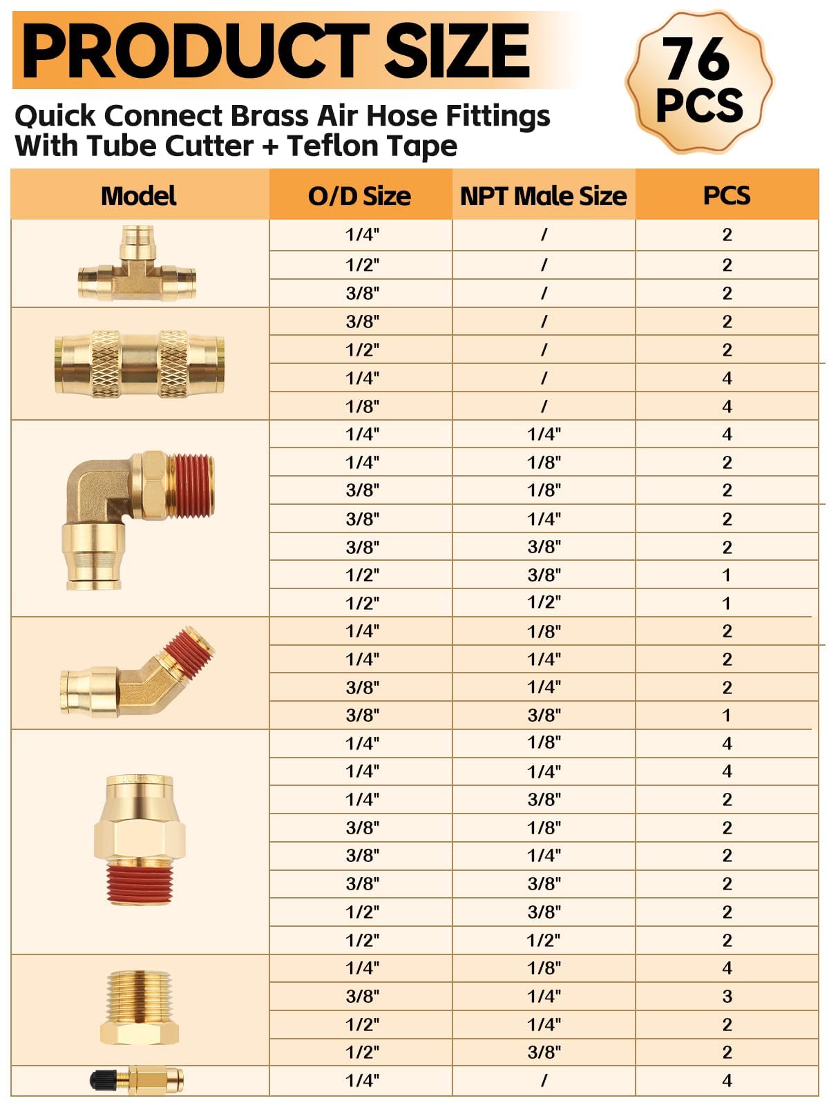 76PCS Quick Connect Brass DOT Air Line Fitting Kit, Kalolary Brass Hose Fittings 1/4" 3/8" 1/2" 1/8" Brake Line Repair Kit Push To Connect Fittings with NPT Threads Air Hose for Workshop Car