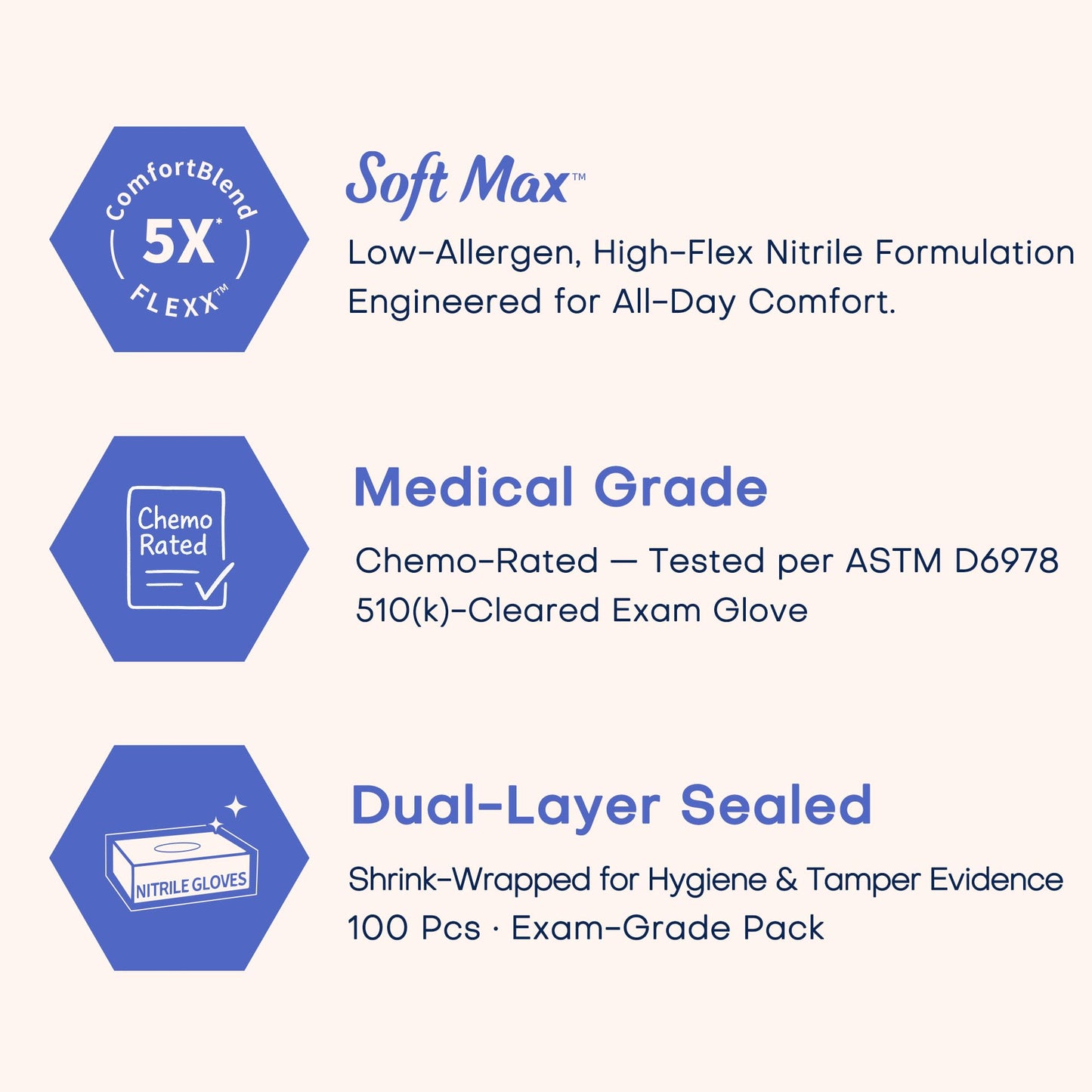 Supmedic Medical Soft Max™ Nitrile Exam Gloves, 1000 Pcs Powder-Free Latex-Free Food Safe Clean Disposable Glove, Blue Iris (Medium)