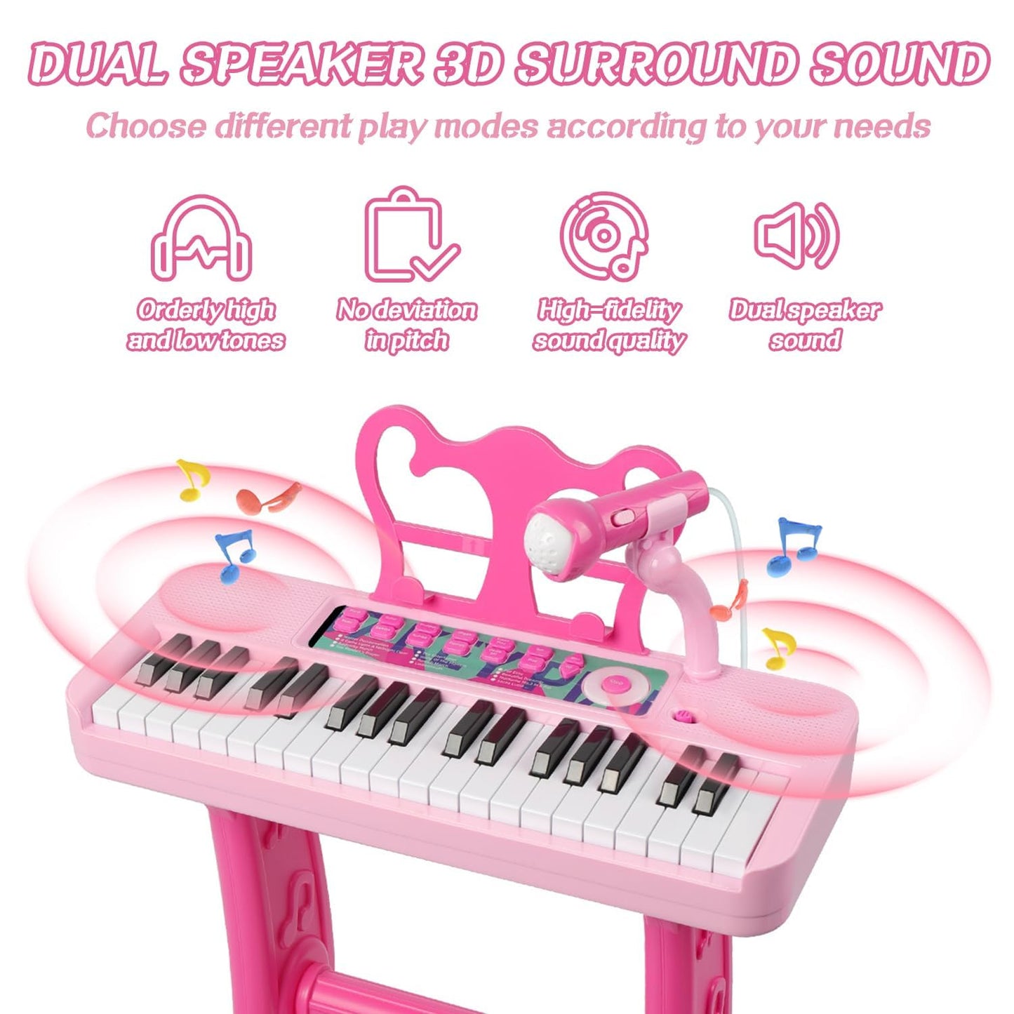 Tucraew Kids Piano, 37 Keys Toddler Piano Keyboard Toy Electronic Musical Instrument Educational Toy with Microphone, 2 Speakers, Record Playback, Christmas Birthday Gift for 3+ Years Old