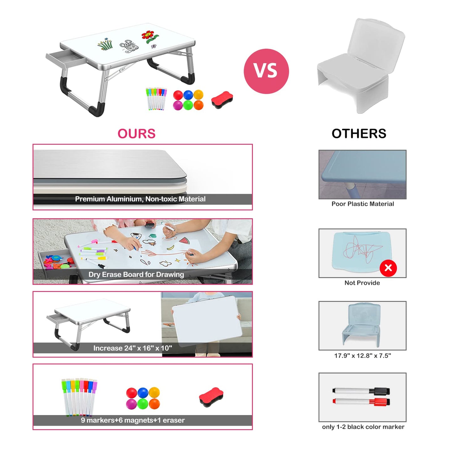 Laziiey Lap Desk Kids Dry Erase Board for Kids Art Table Foldable Play Table for Toddler Drawing Activity Homework (24" x 16")