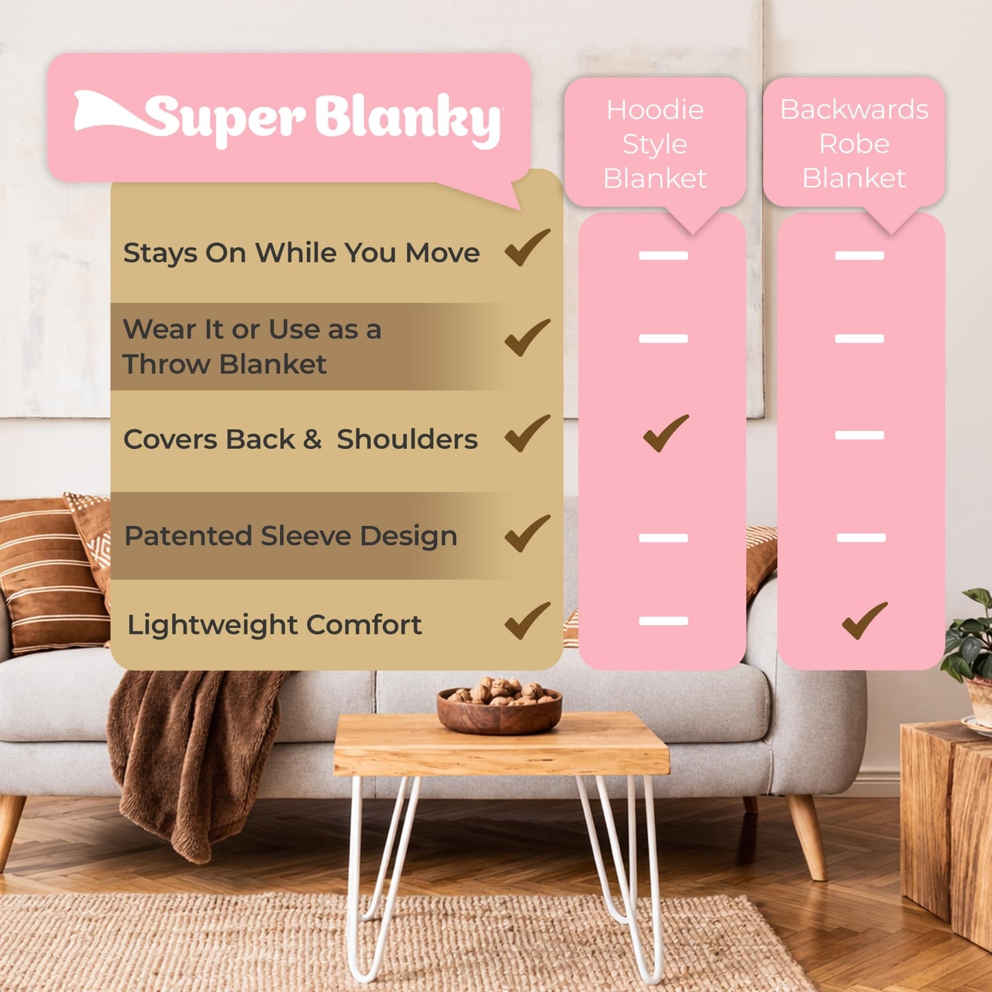 Super Blanky Wearable Blankets for Women - Cozy Mothers Day Gifts for Mom, Adult Comfy Wearable Blanket Men, College Graduation Gift for Her Girlfriend, Gifts for Wife Birthday Gift Ideas, Mama Bear