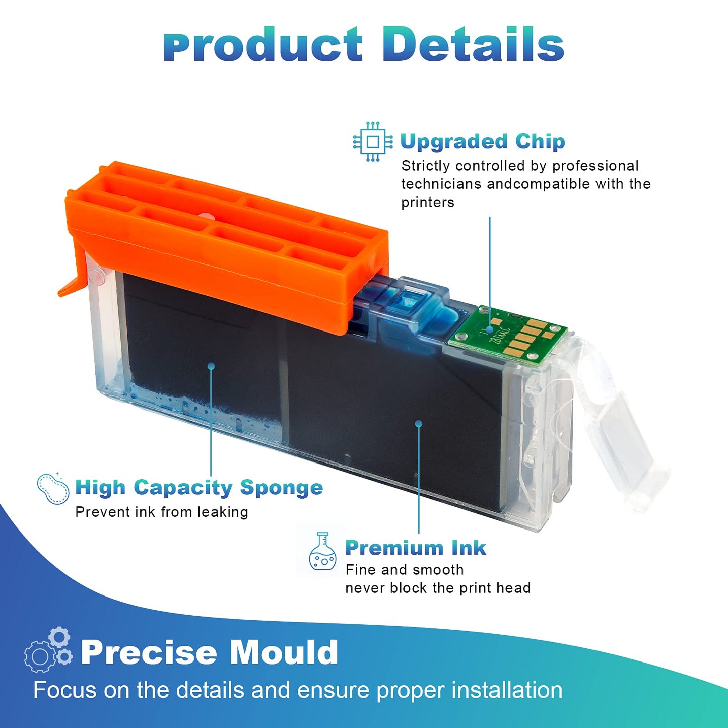 280XXL 281XXL PGI-280 CLI-281 Compatible Ink Cartridge Replacement for Canon 280 281 XXL Ink to use with PIXMA TR8600 TS9500 TR8622 TR8622a TR8620 TS700 TS6100 TS6120 TR7520 TS6200 Printer (5 Pack)