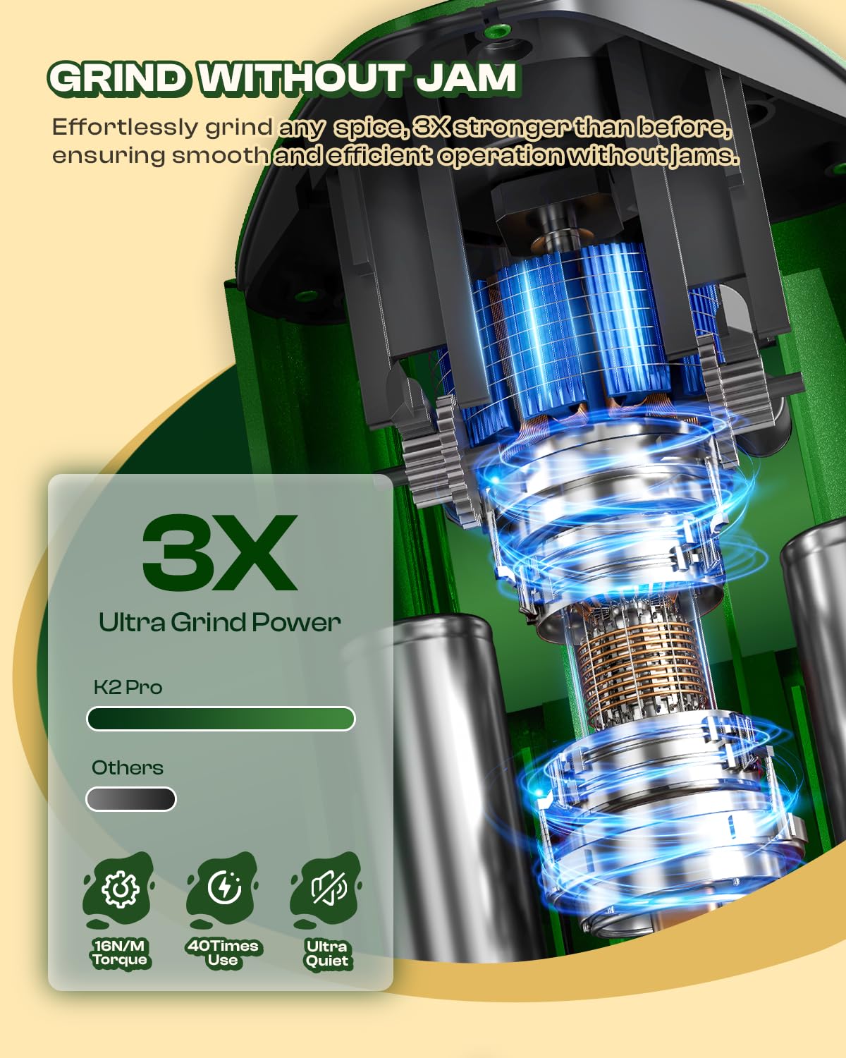 KactusKutter K2 Pro Electric Kitchen Grinder Automatic 3g Portable Spice Mill, Battery Powered Rechargeable Grinder For Kitchen Grinding up to 3 Grams - Gradient Green