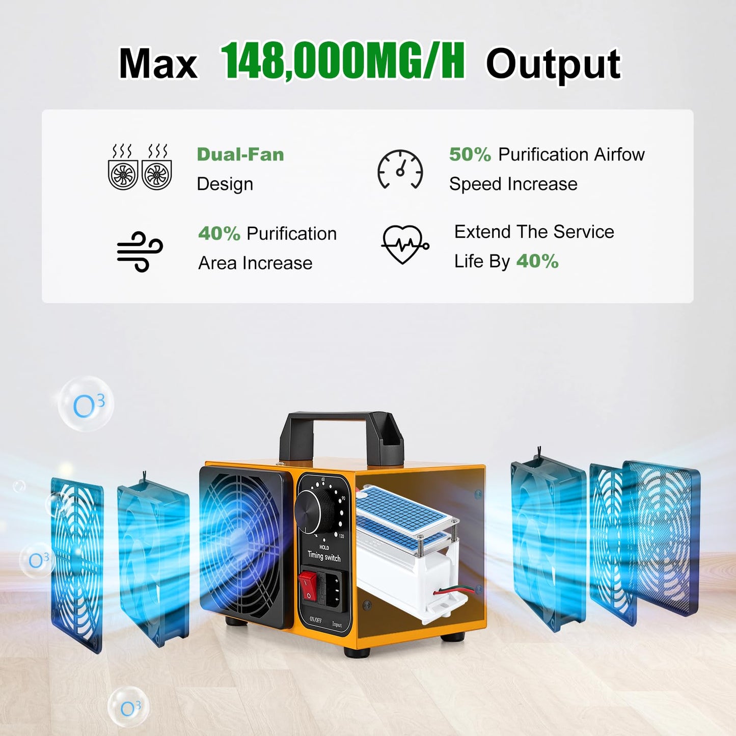 HHGM 148,000mg/h Dual-Fan Ozone Machine Generator High Capacity Ozone Odor Eliminator Odor Removal Air Purifier Ionizer & Deodorizer for Car, Home, Smoke, Pets, Industrial, Basement, Commercial