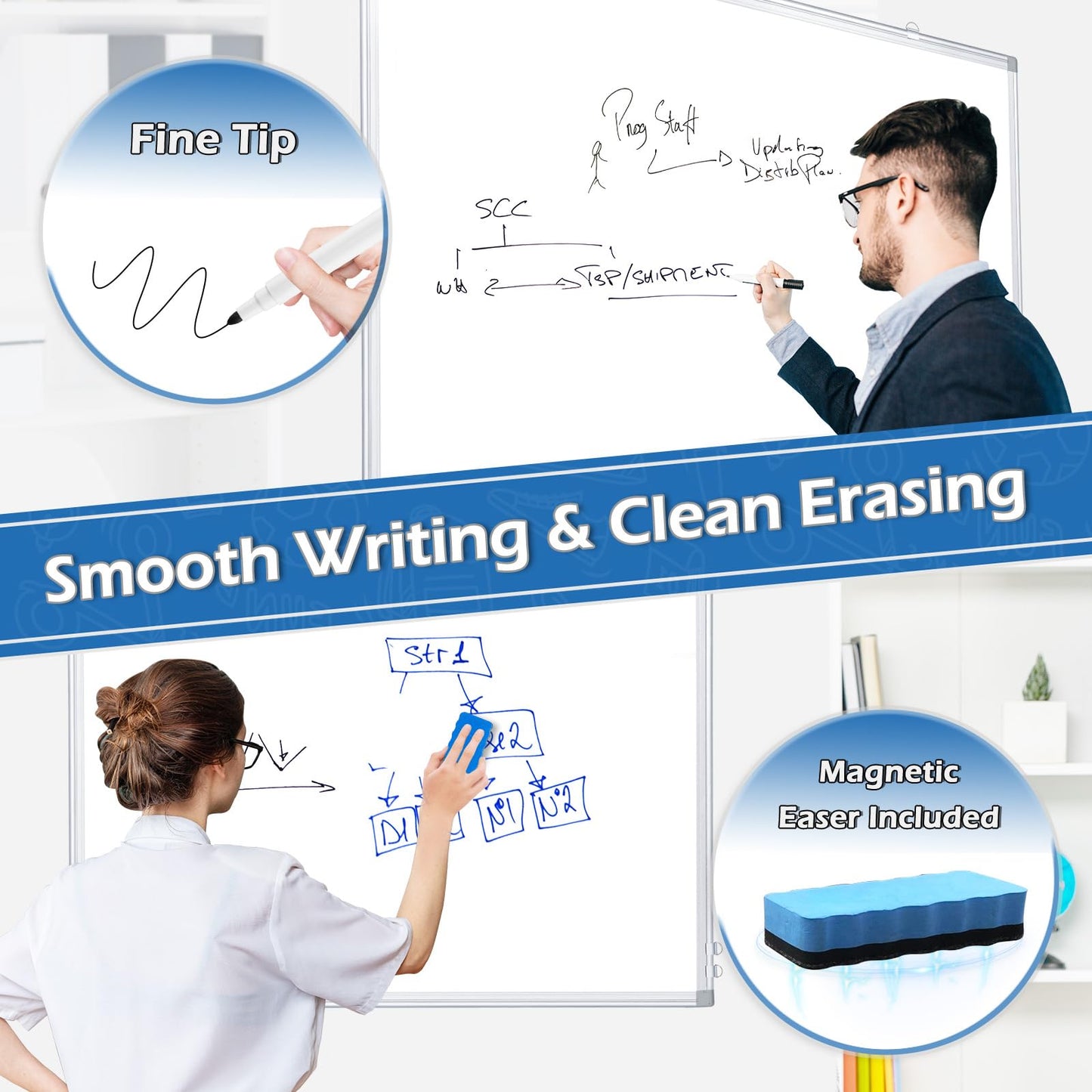 DOLLAR BOSS Dry Erase Board, 36 x 24 Inch Double-Sided Magnetic Whiteboard for Wall Silver Aluminum Frame for Office School Home with 8 Magnets 4 Markers 1 Eraser 1 Detachable Pen Tray