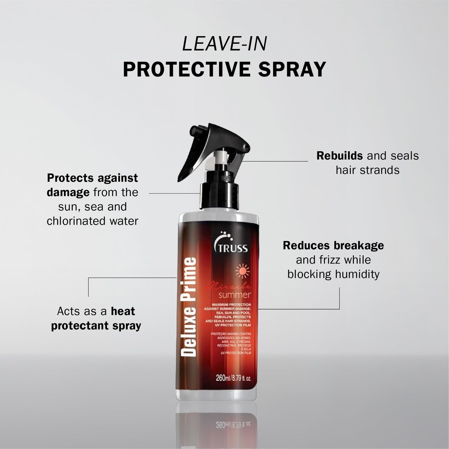 Truss Deluxe Prime Summer Hair Treatment - Protection Against Summer Hair Damage Caused By The Sun, Ocean and Pool - Repairs, Protects, & Seals Hair Stands While Adding Intense Shine (8.79oz)