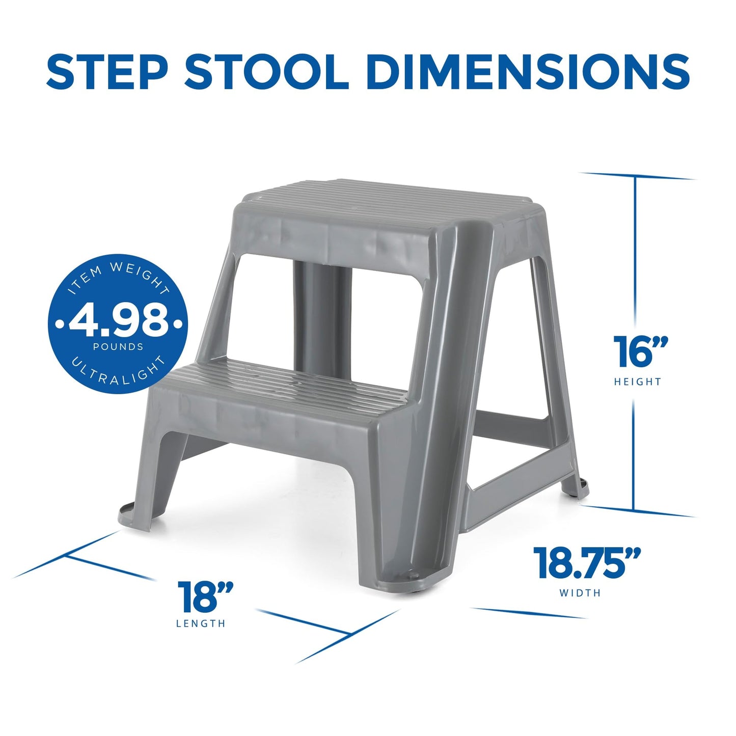 Gracious Living 2-Step Stool, Portable Plastic Stepping Stool for Dorm, Home, Classroom, or Office, 18"L x 18.75"W x 16"H - 300 Pound Capacity, Gray