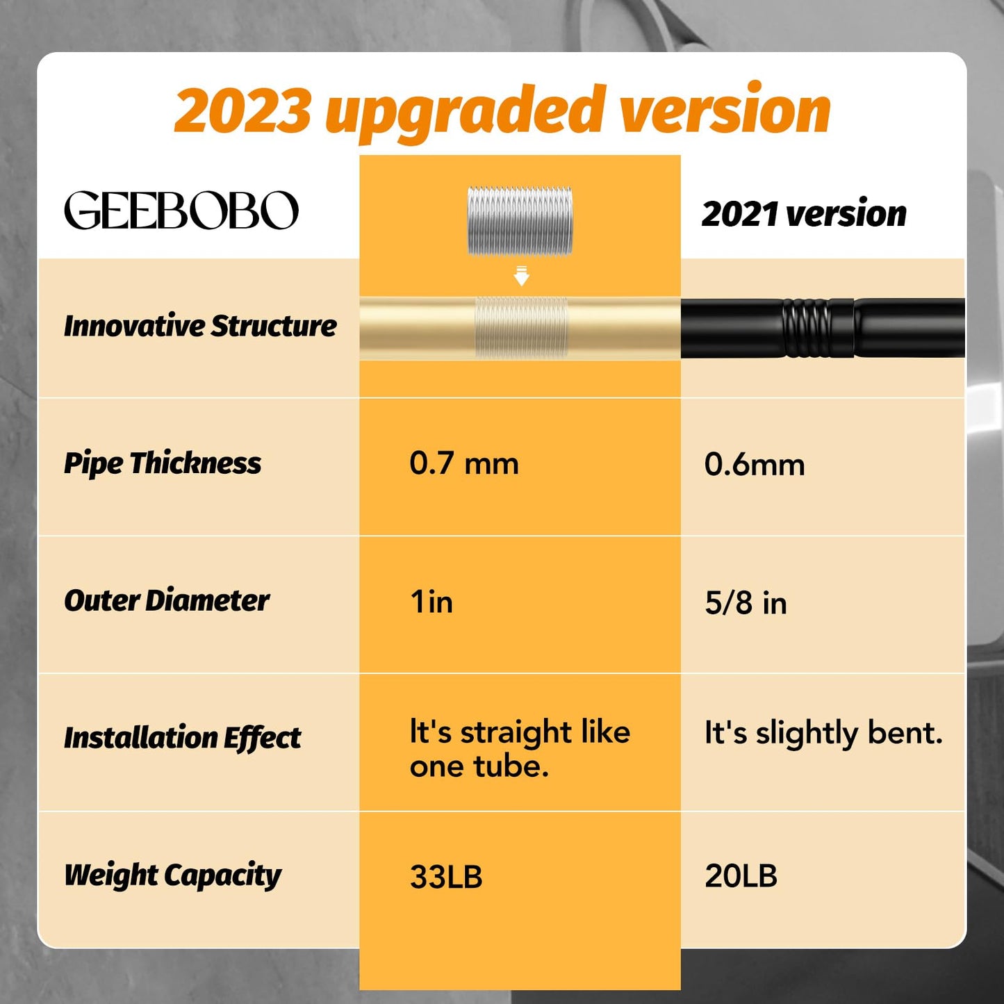 GEEBOBO Gold Curtain Rods for Windows 120 to 240 Inch, 1 Inch Extra Long Heavy Duty Easy Install Adjustable Curtain Rods Set for Outdoor, Farmhouse, Bedroom, Living Room (Gold, 30"-240")