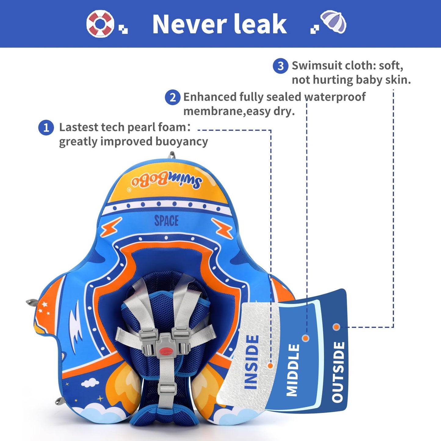 Swimbobo Baby Floats for Pool with Canopy Non Inflatable Soft Skin-Friendly Fabric Material Infant Swim Float for Boys and Girls Swimming Pool Toys (Blue Spaceship)