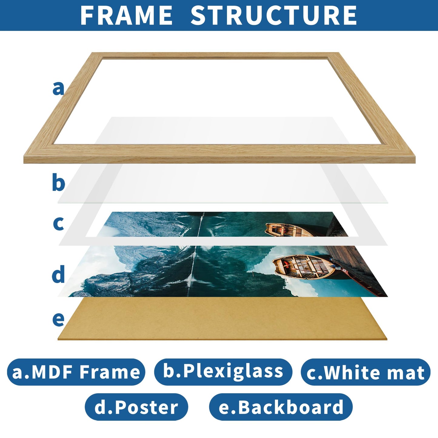 Hongkee 20x28 Picture Frame Set of 2, Natural Oak Wood Style - Display 16x24 Picture with Mat or 20 x 28 Poster without Mat, Wall Mounting Horizontal and Vertical