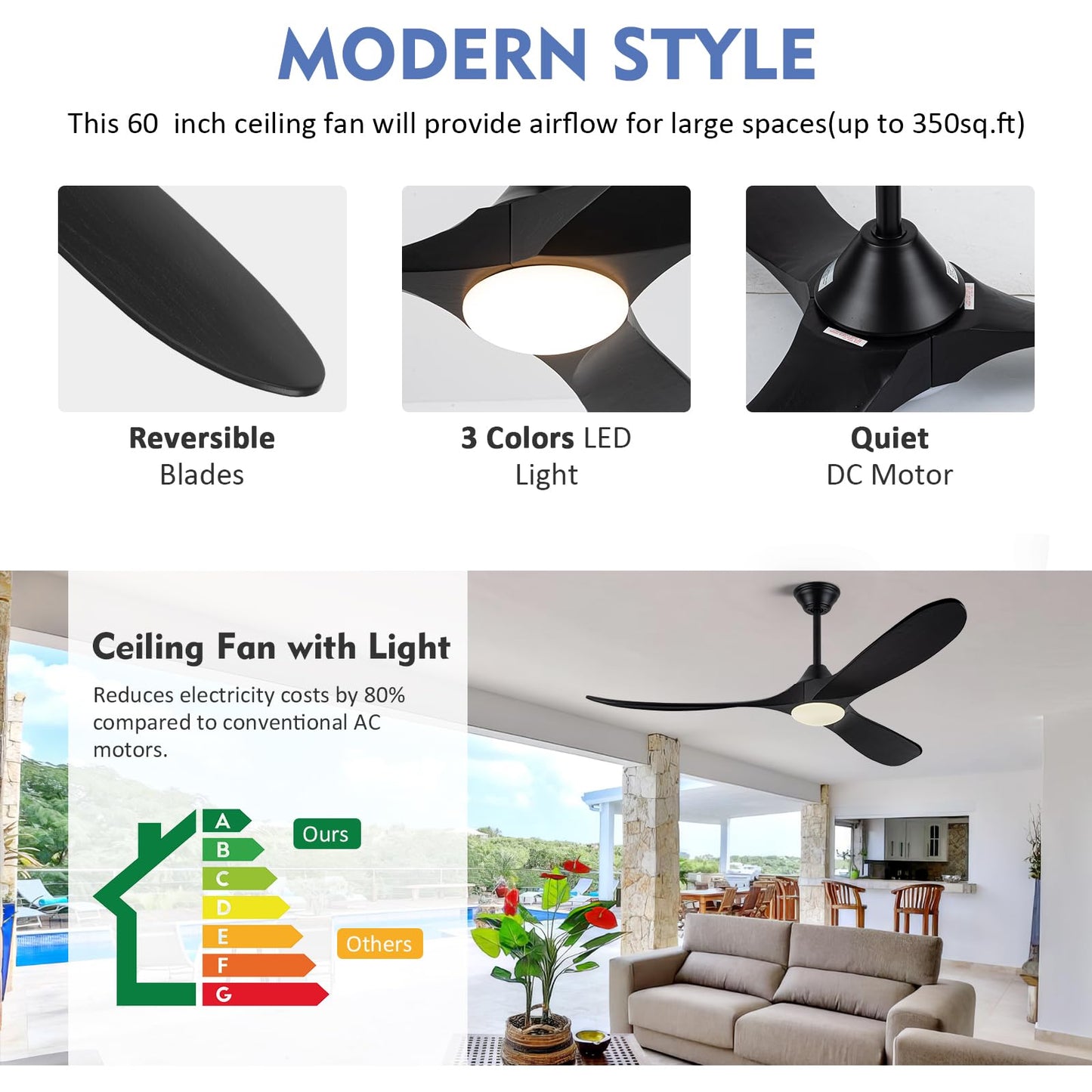 60 Inch Damp Rated Outdoor Ceiling Fan with Light, for Patio and Covered Porch - Quiet Energy Efficient DC Motor, 3 Black Wood Blades Rustic Farmhouse Style, Dimmable for Indoor Living Room, Bedroom