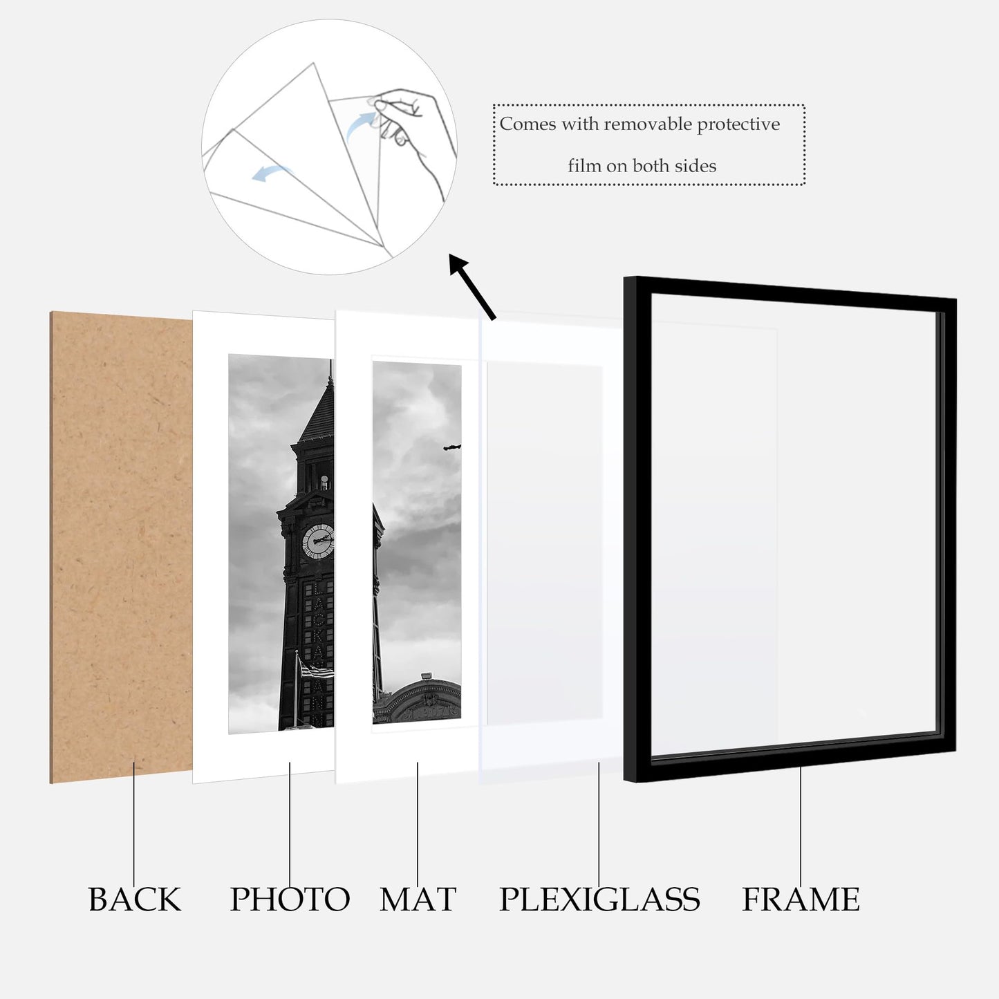 Wiscet 20x30 Picture Frame Set of 3, Display Pictures 18x24 with Mat or 20 x 30 Poster Frame without Mat, Wall Gallery Photo Frames, Black