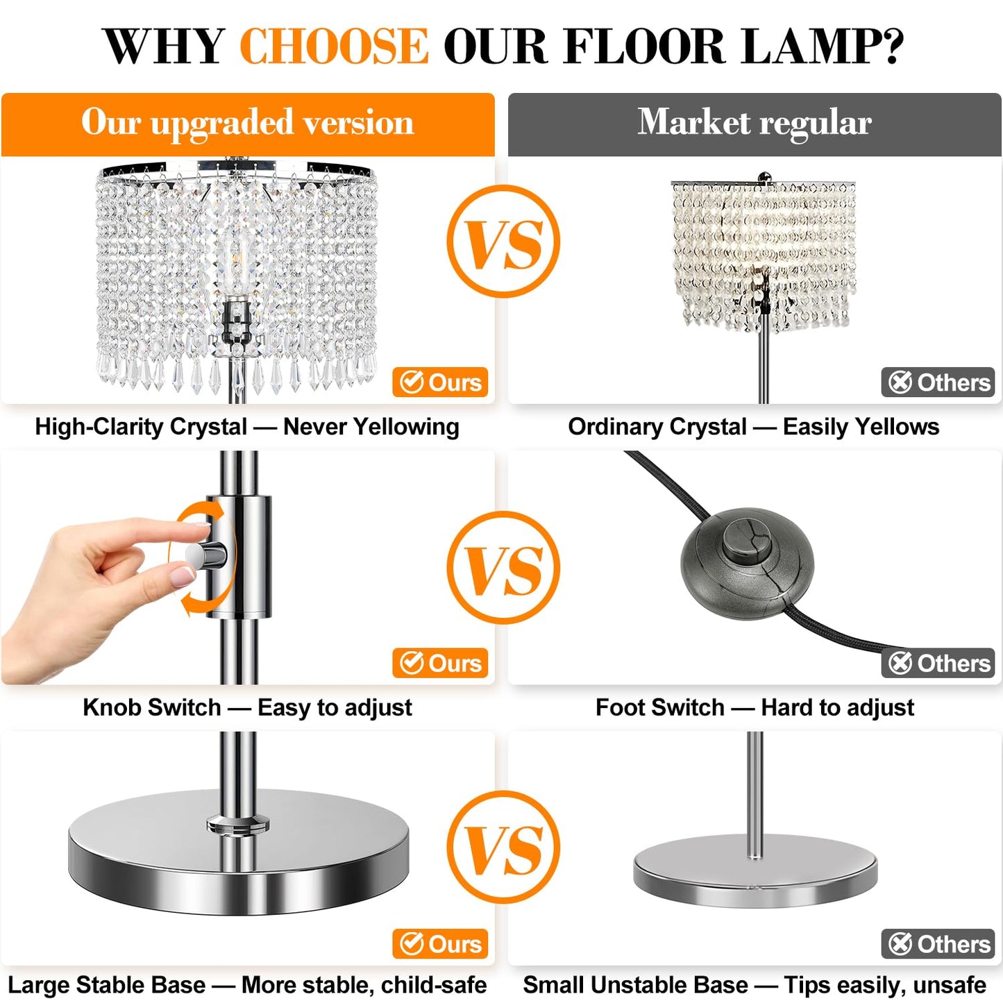 Yemela 【Upgraded】 Dimmable Crystal Floor Lamps for Living Room, 1000LM LED Bulb Included, Standing Lamp with Knob Switch, Tall Silver Modern Floor Lamp for Bedroom Nursery Office Reading