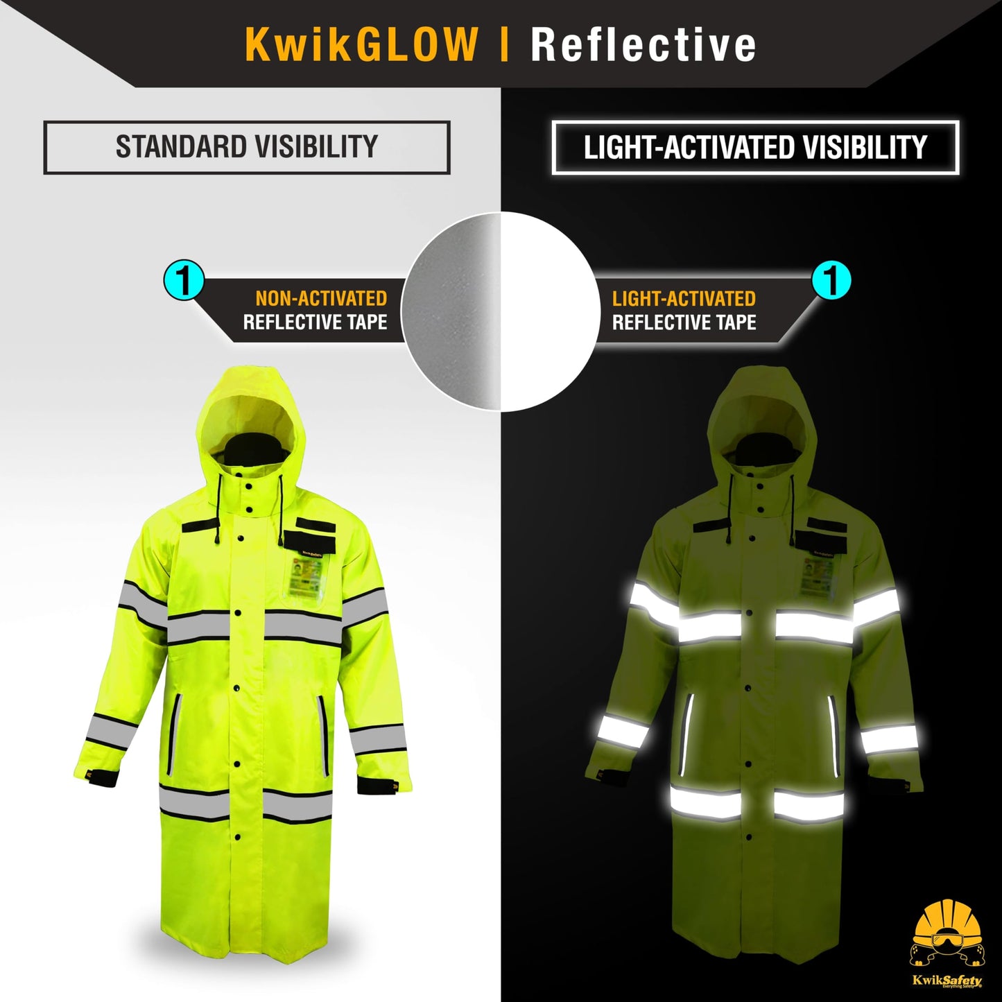 KwikSafety - Charlotte, NC - TORRENT TRENCH High Visibility Rain Gear - Class 3 ANSI OSHA Reflective Weather Proof HiVis Safety Jacket/Yellow Medium